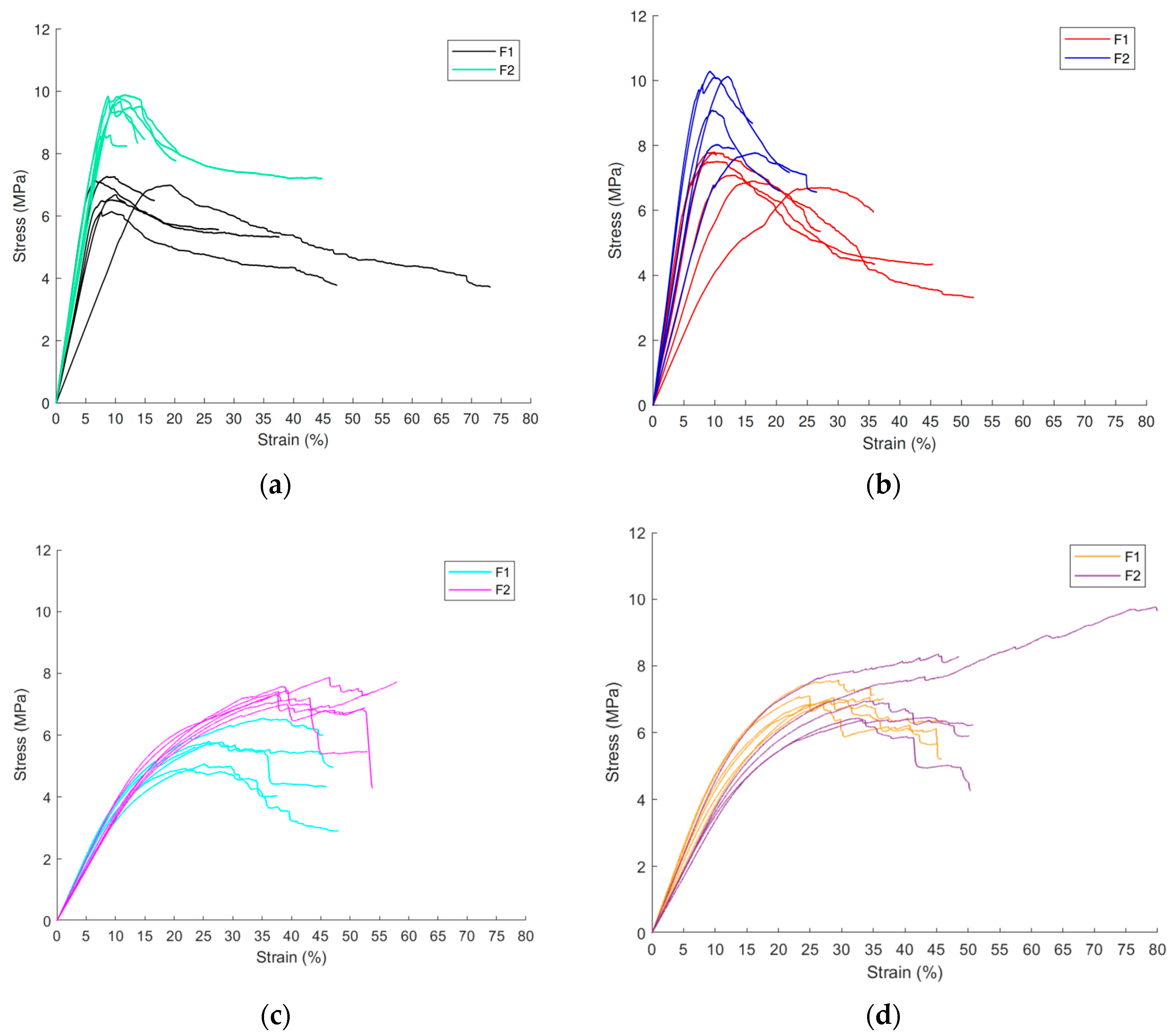 Forests 16 01676 g020 Forests 16 01676 g020