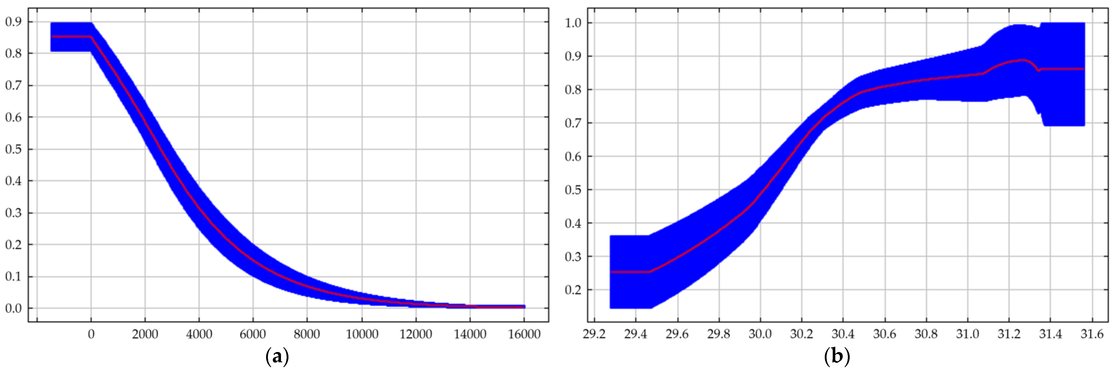 Forests 16 01677 g002 Forests 16 01677 g002