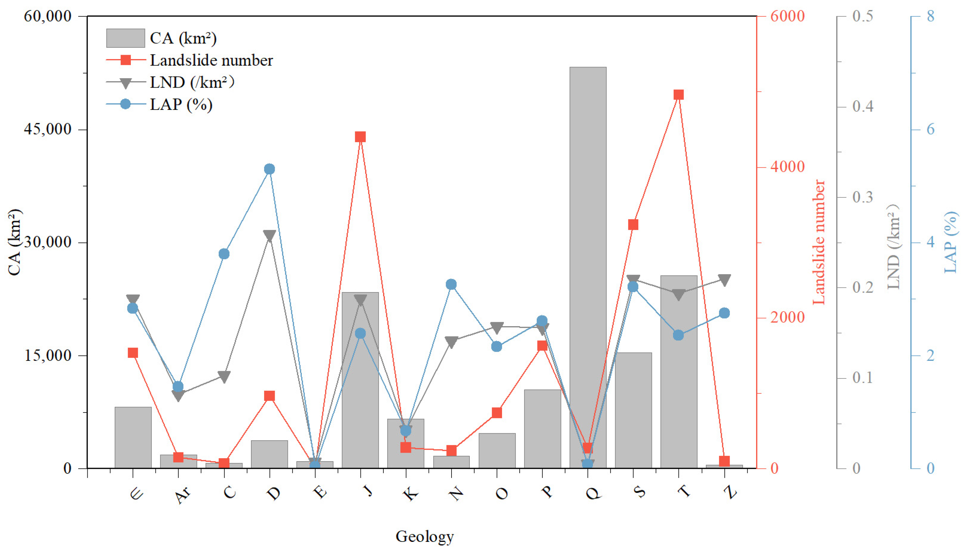 Forests 16 01686 g011 Forests 16 01686 g011