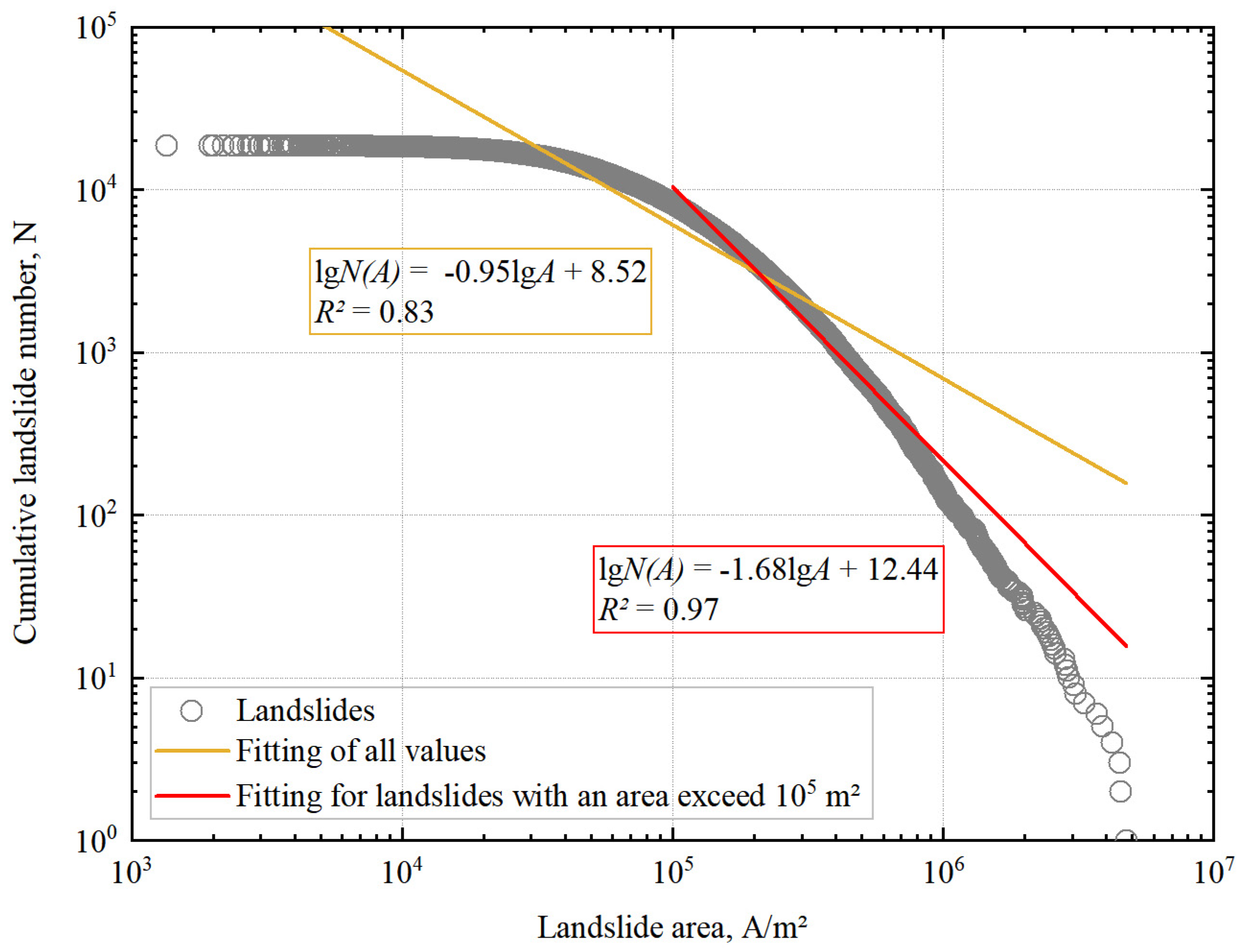 Forests 16 01686 g020 Forests 16 01686 g020