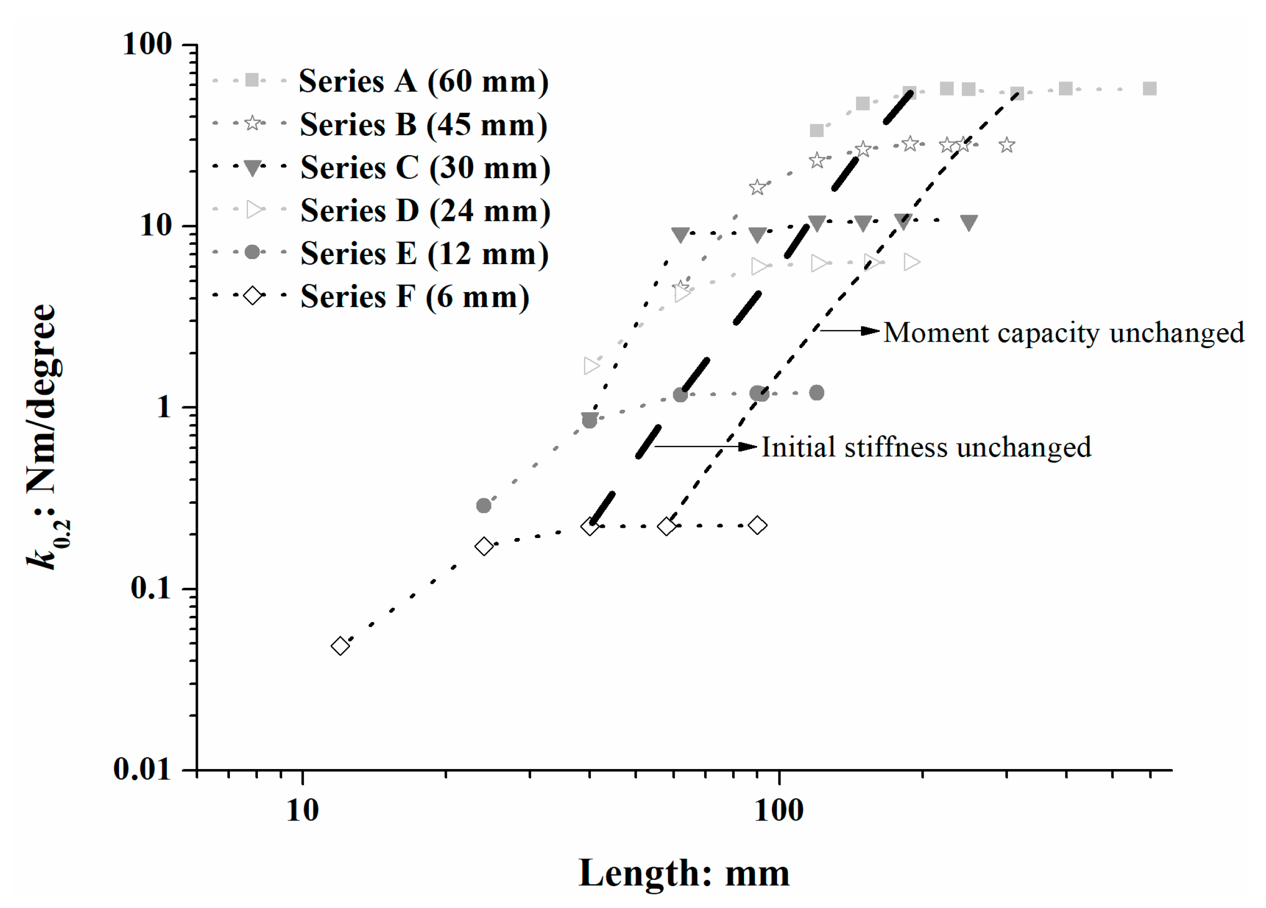Forests 16 01692 g009 Forests 16 01692 g009