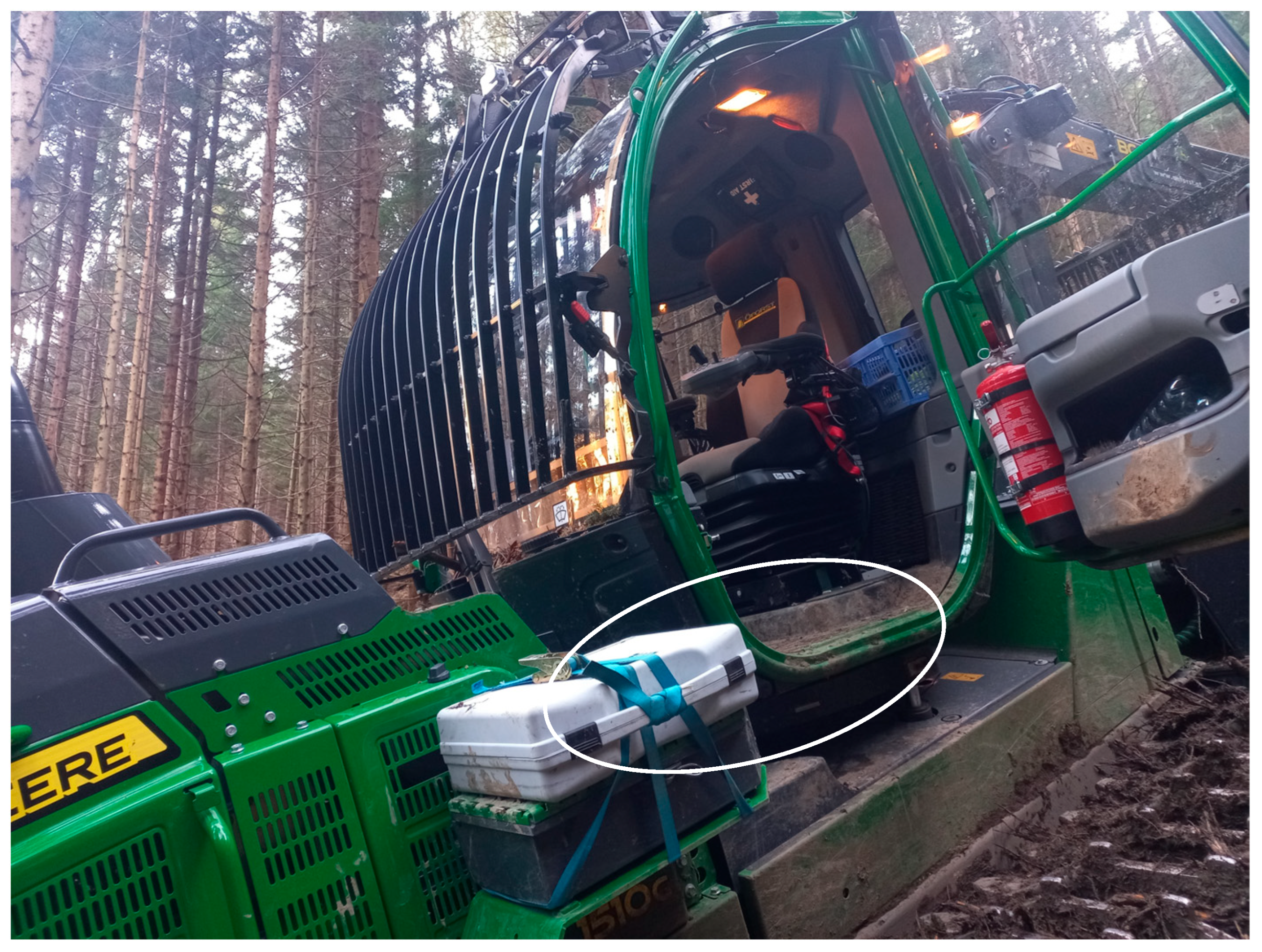 Forests 16 01693 g003