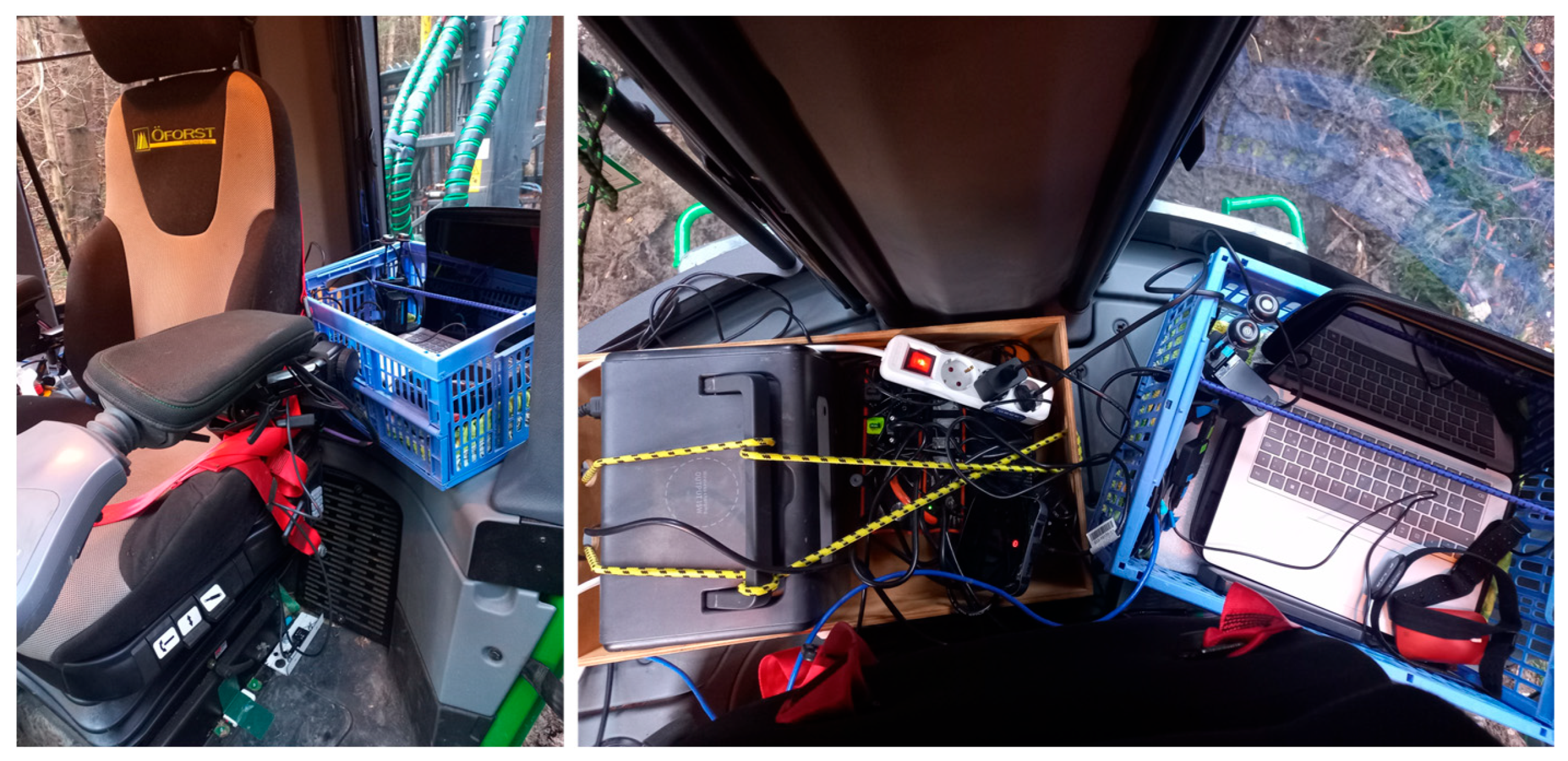 Forests 16 01693 g005