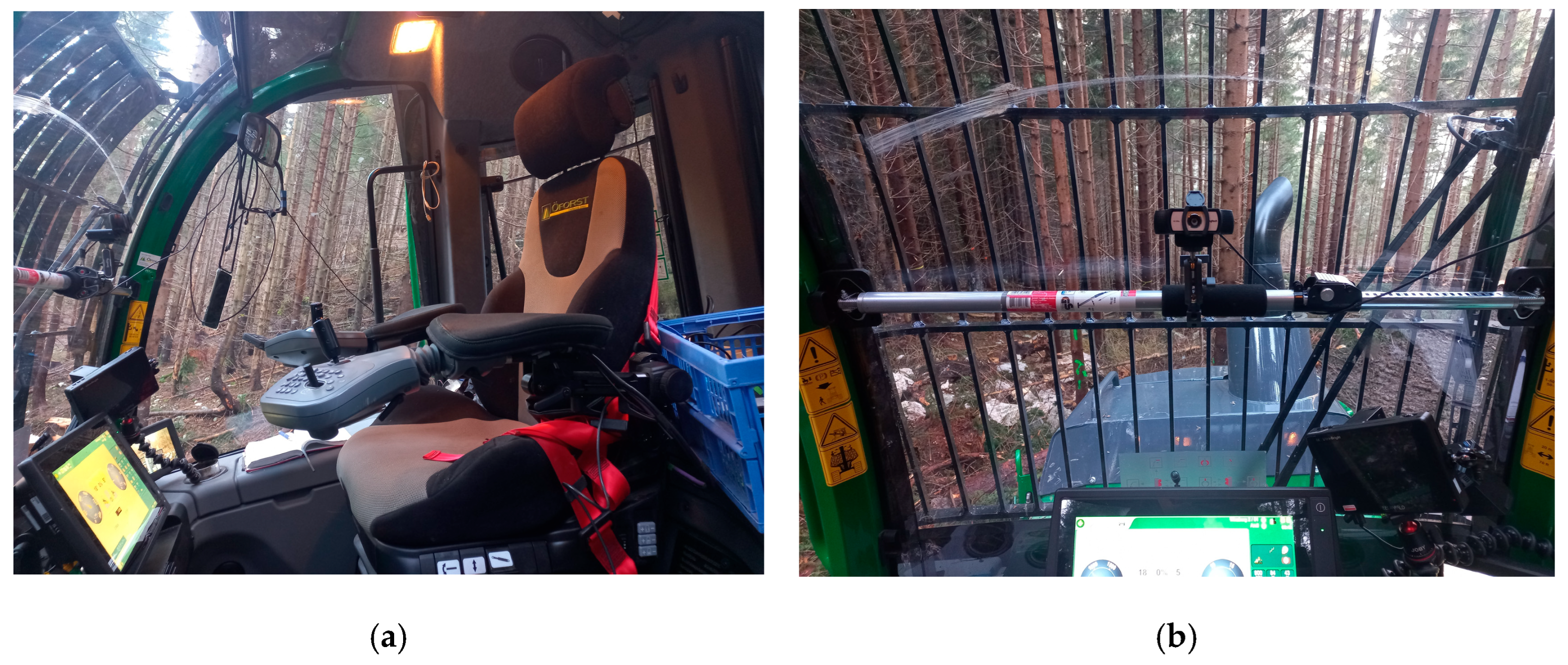 Forests 16 01693 g007