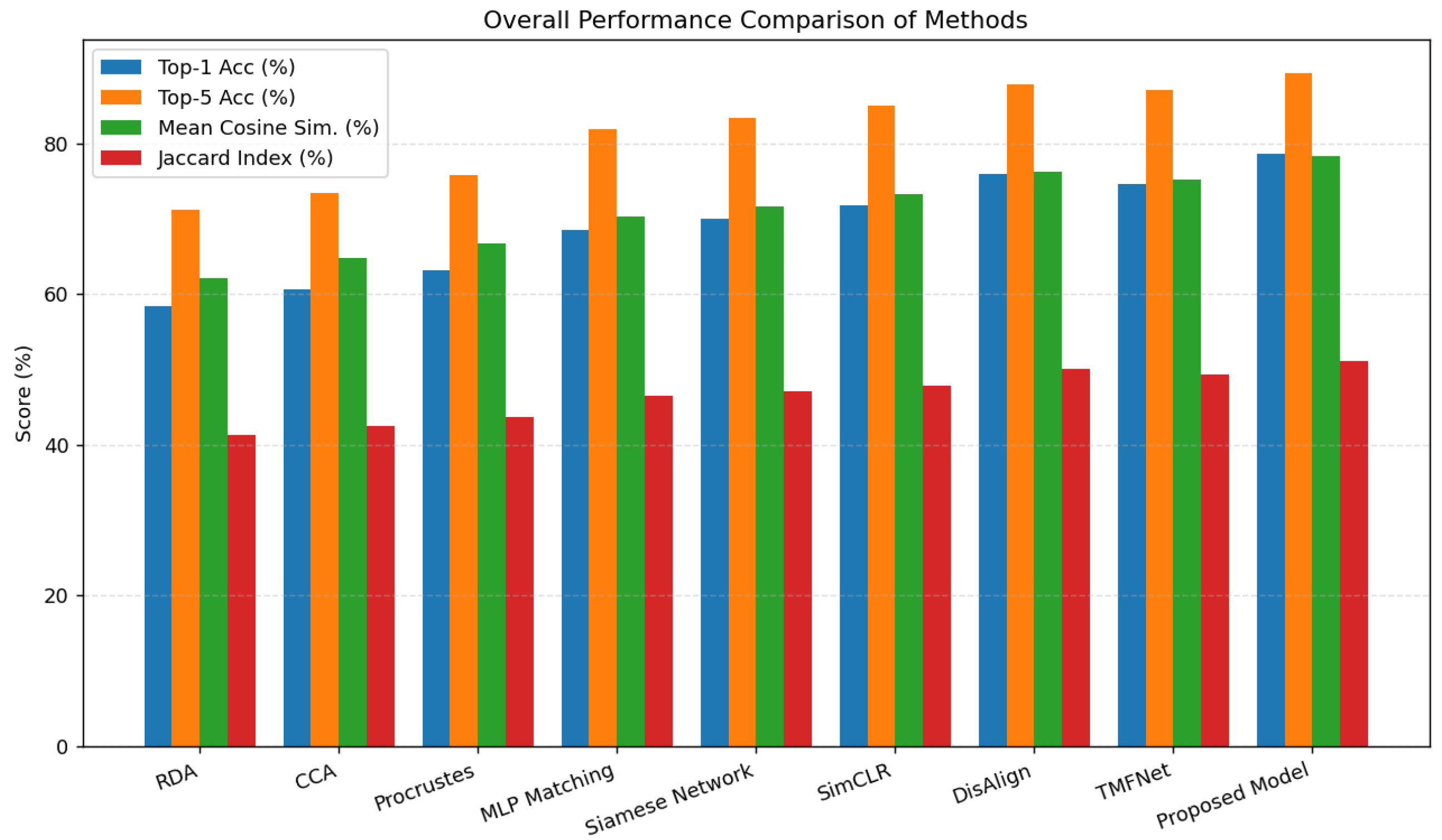 Forests 16 01697 g005 Forests 16 01697 g005
