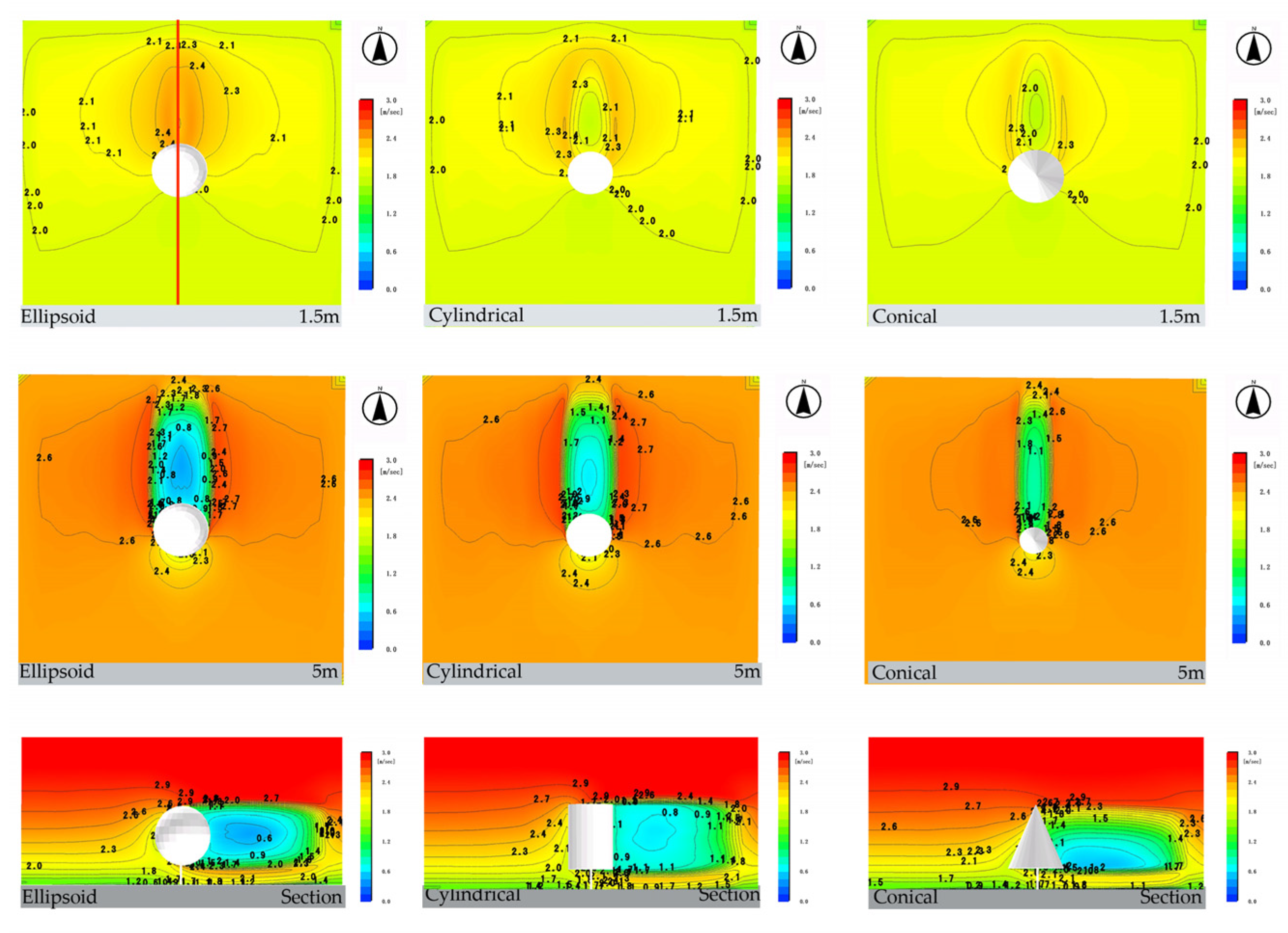 Forests 16 01698 g006