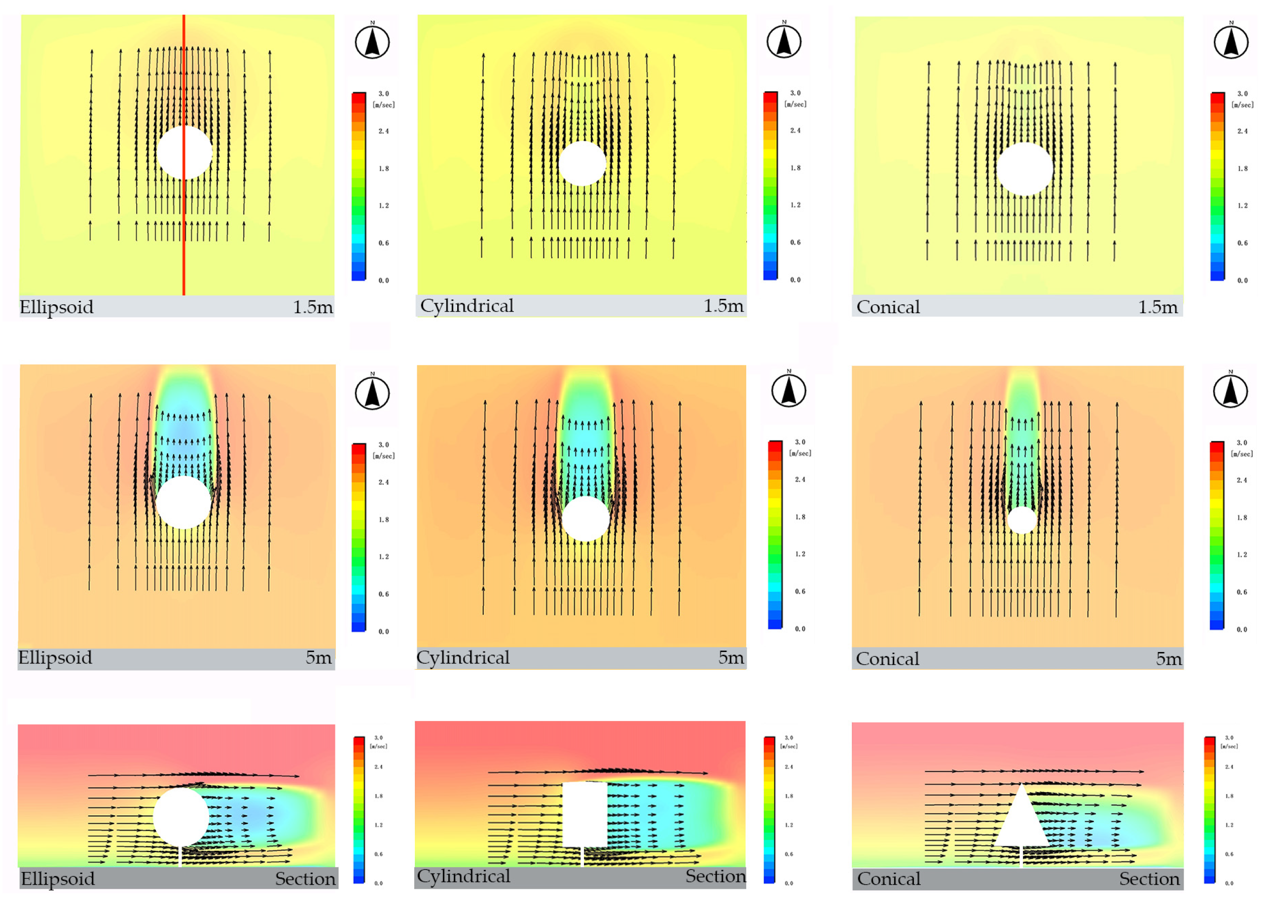 Forests 16 01698 g007