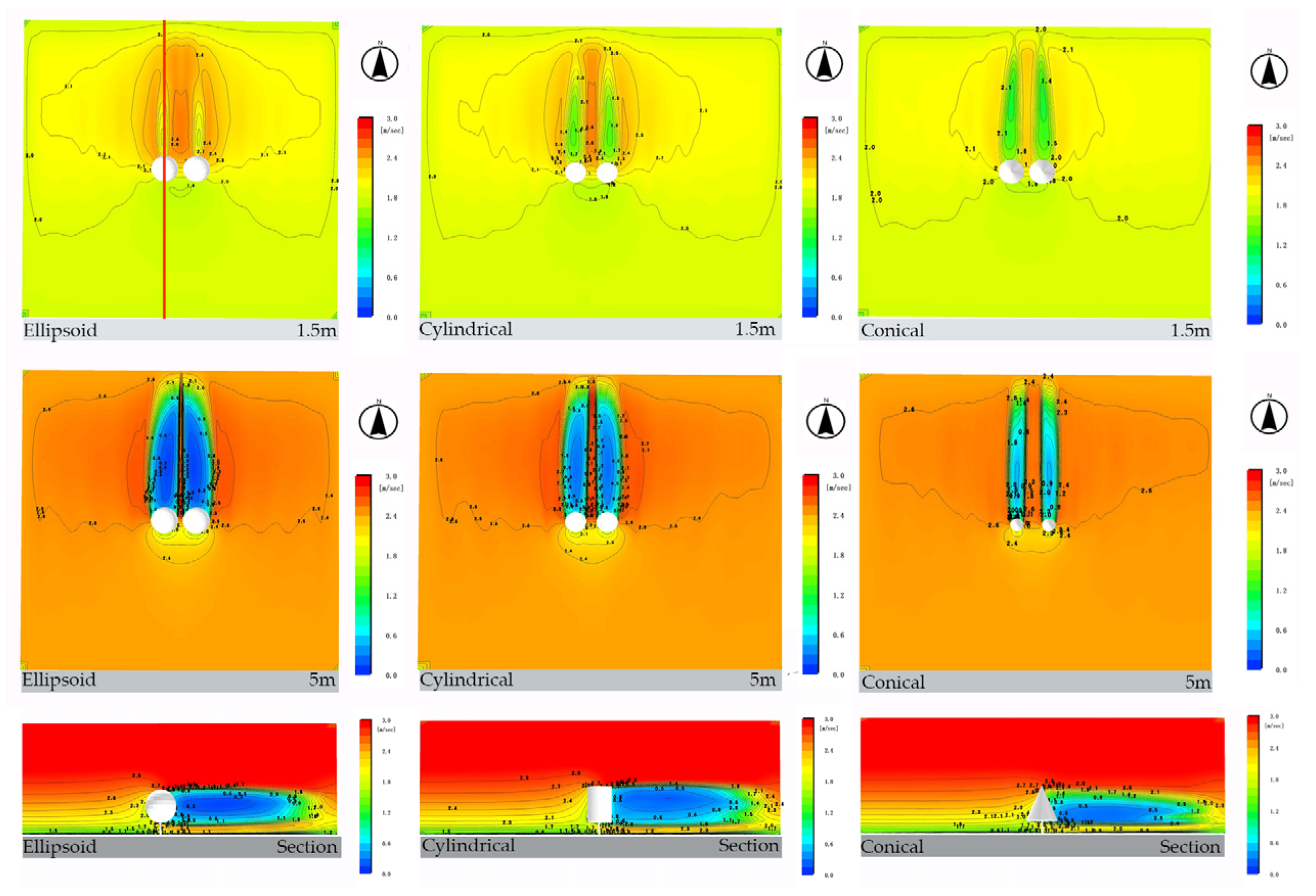 Forests 16 01698 g009