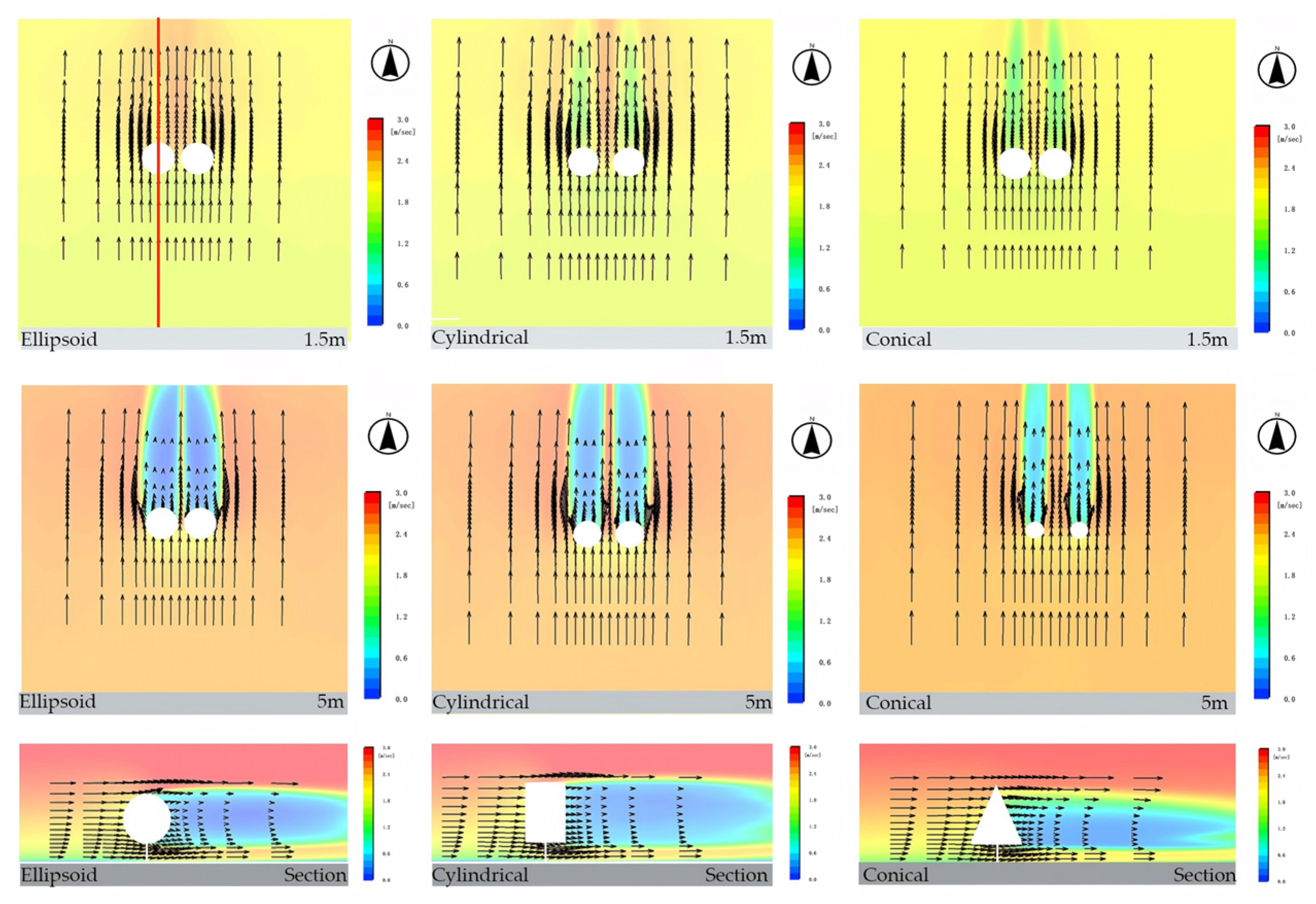 Forests 16 01698 g010