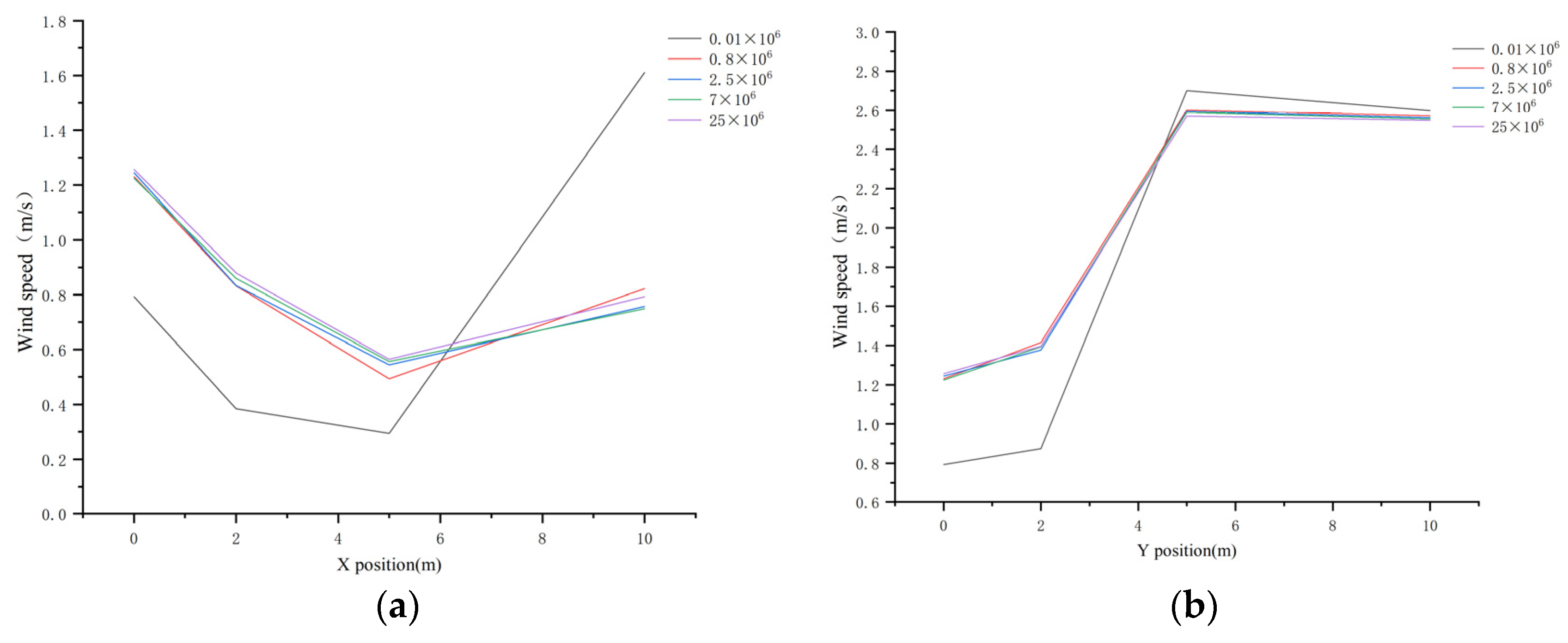 Forests 16 01698 g0a1