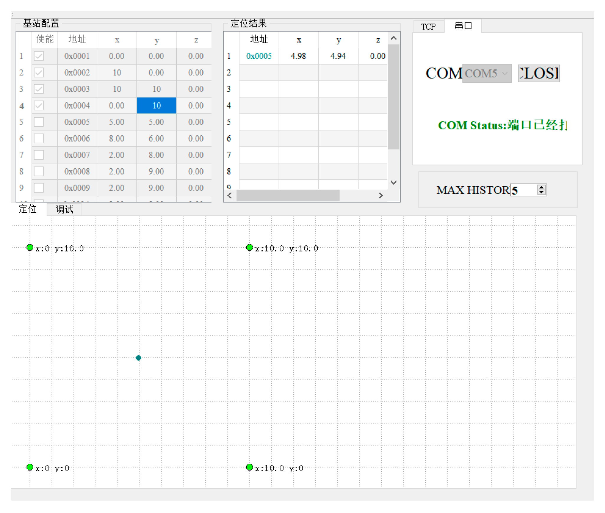 Forests 16 01703 g008