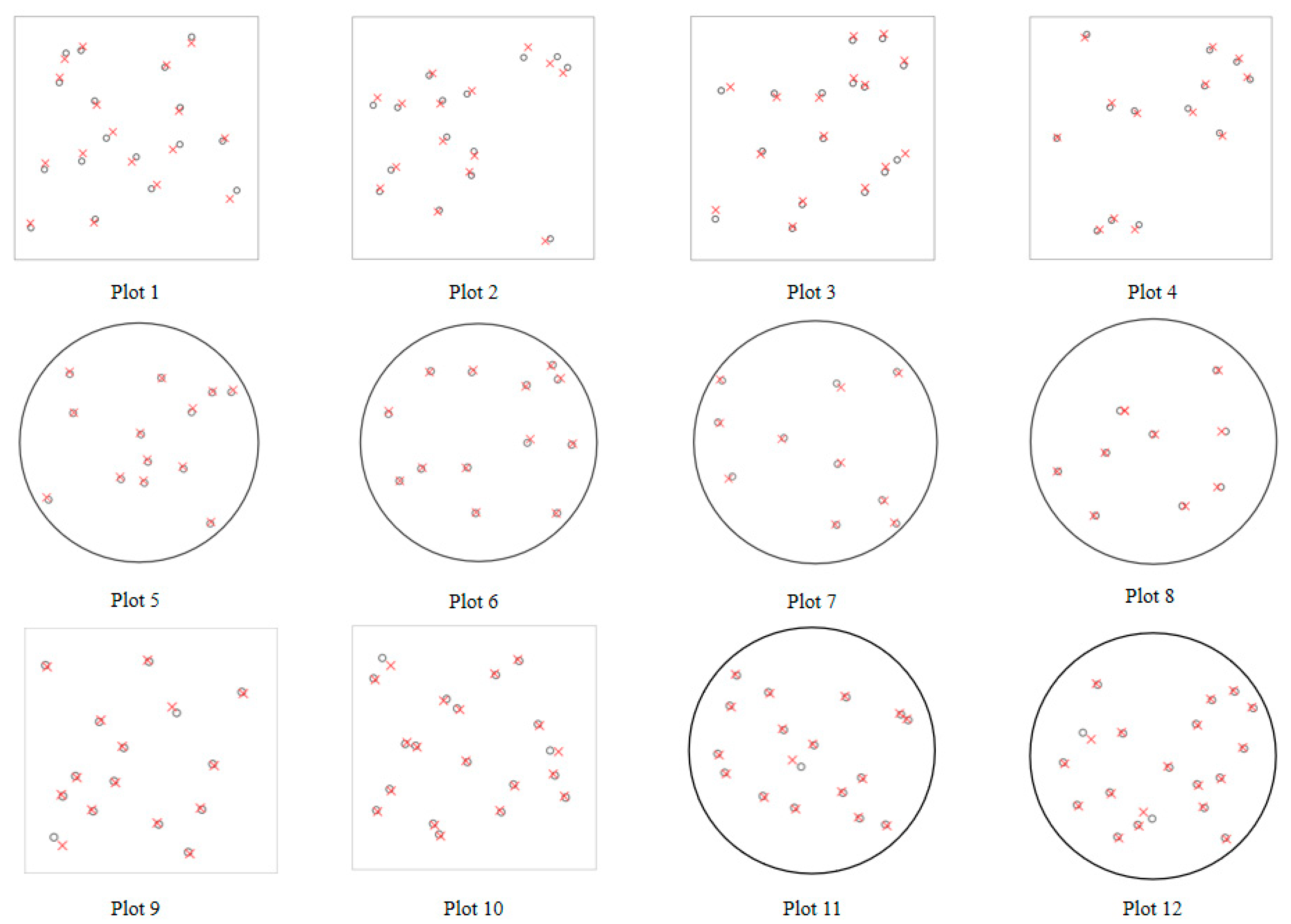 Forests 16 01703 g010
