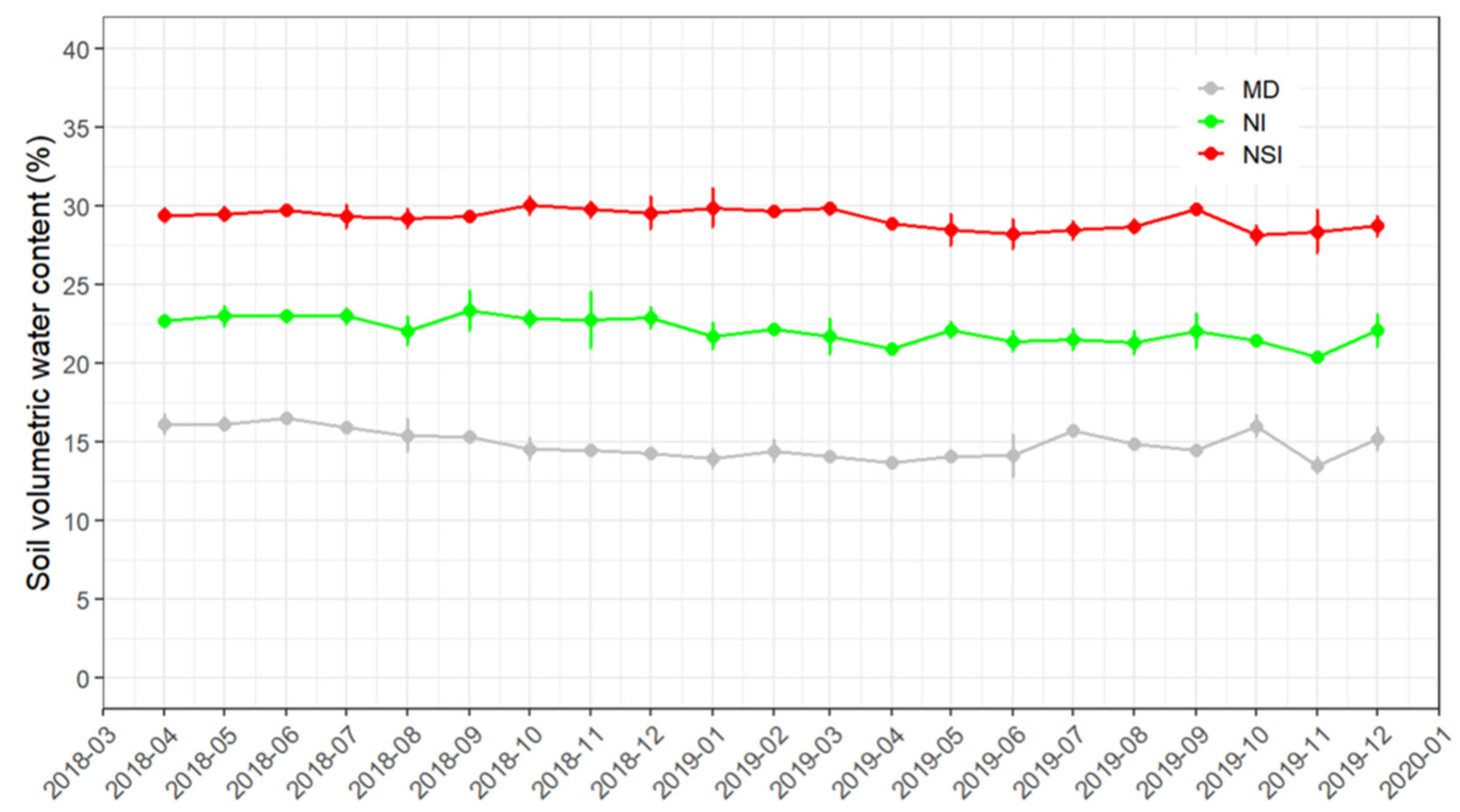 Forests 16 01708 g001
