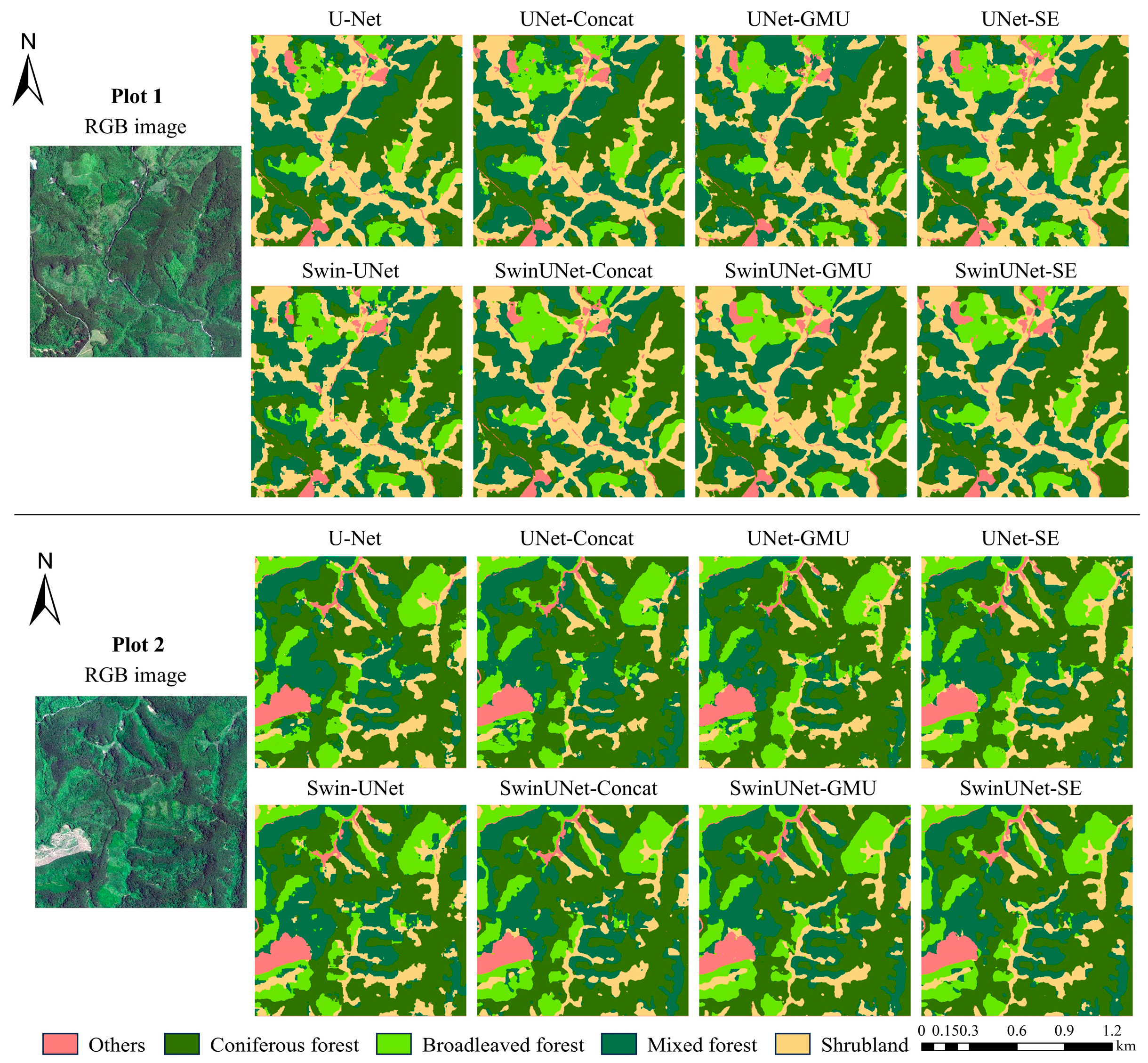 Forests 16 01709 g006