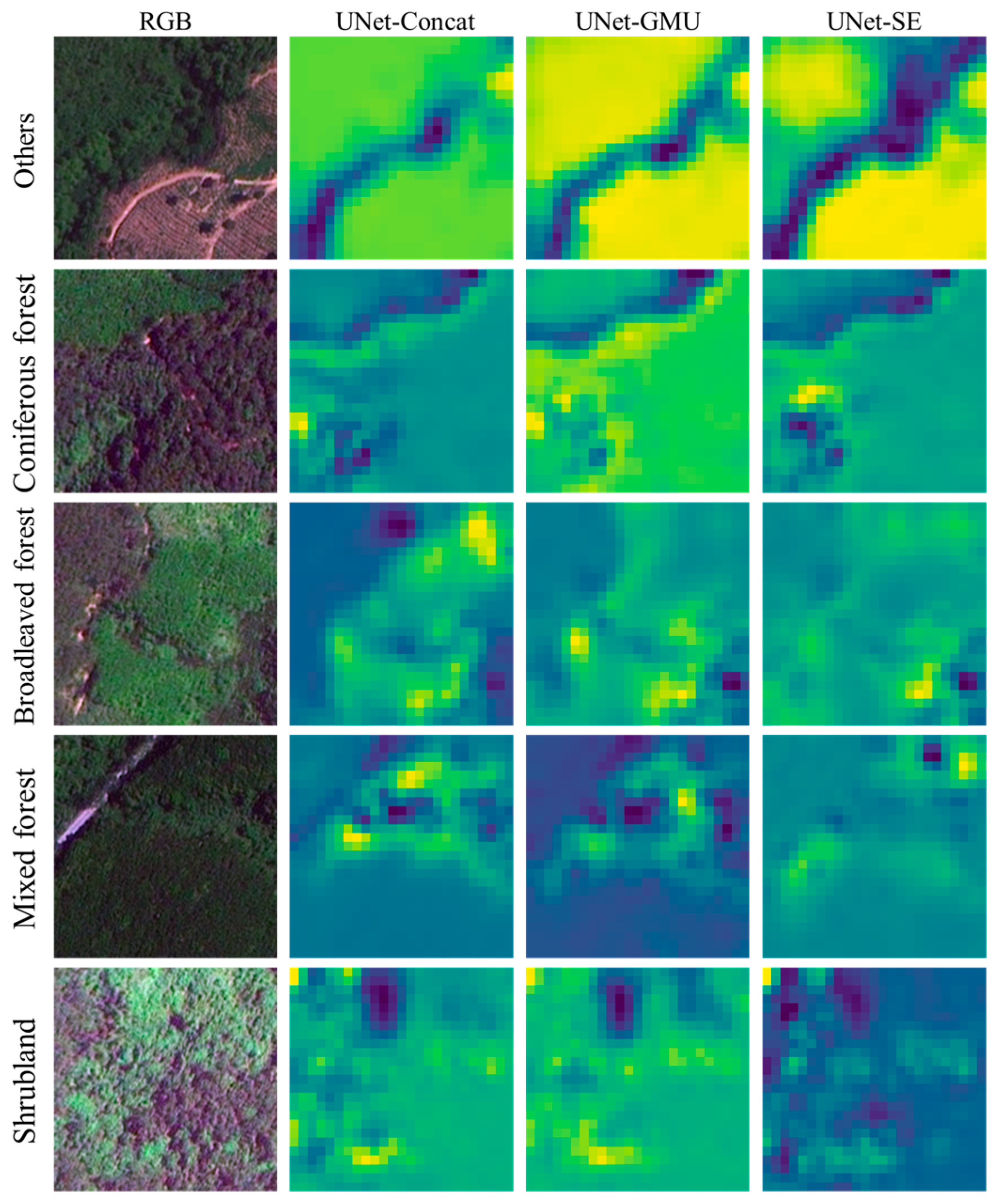 Forests 16 01709 g011
