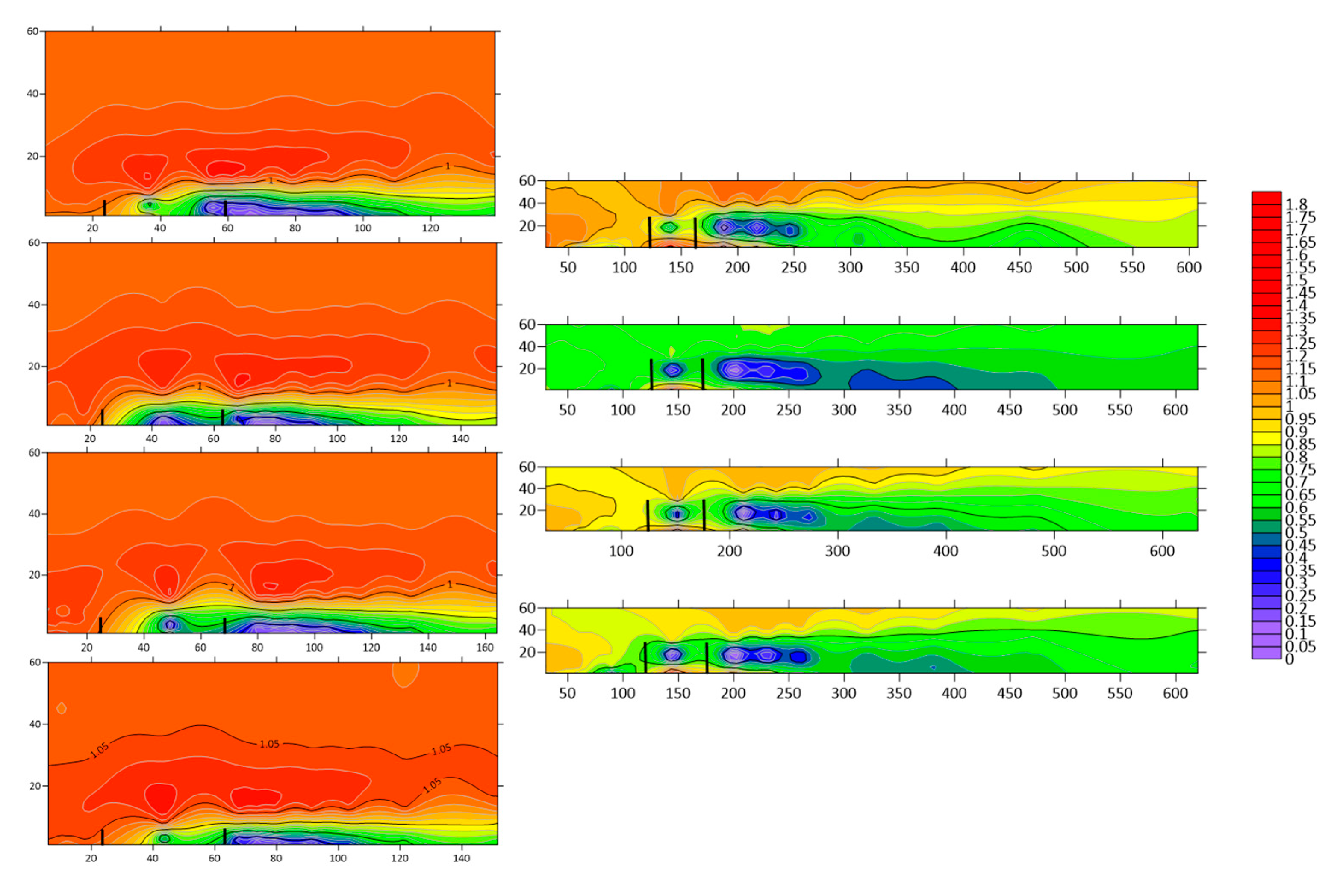 Forests 16 01710 g007