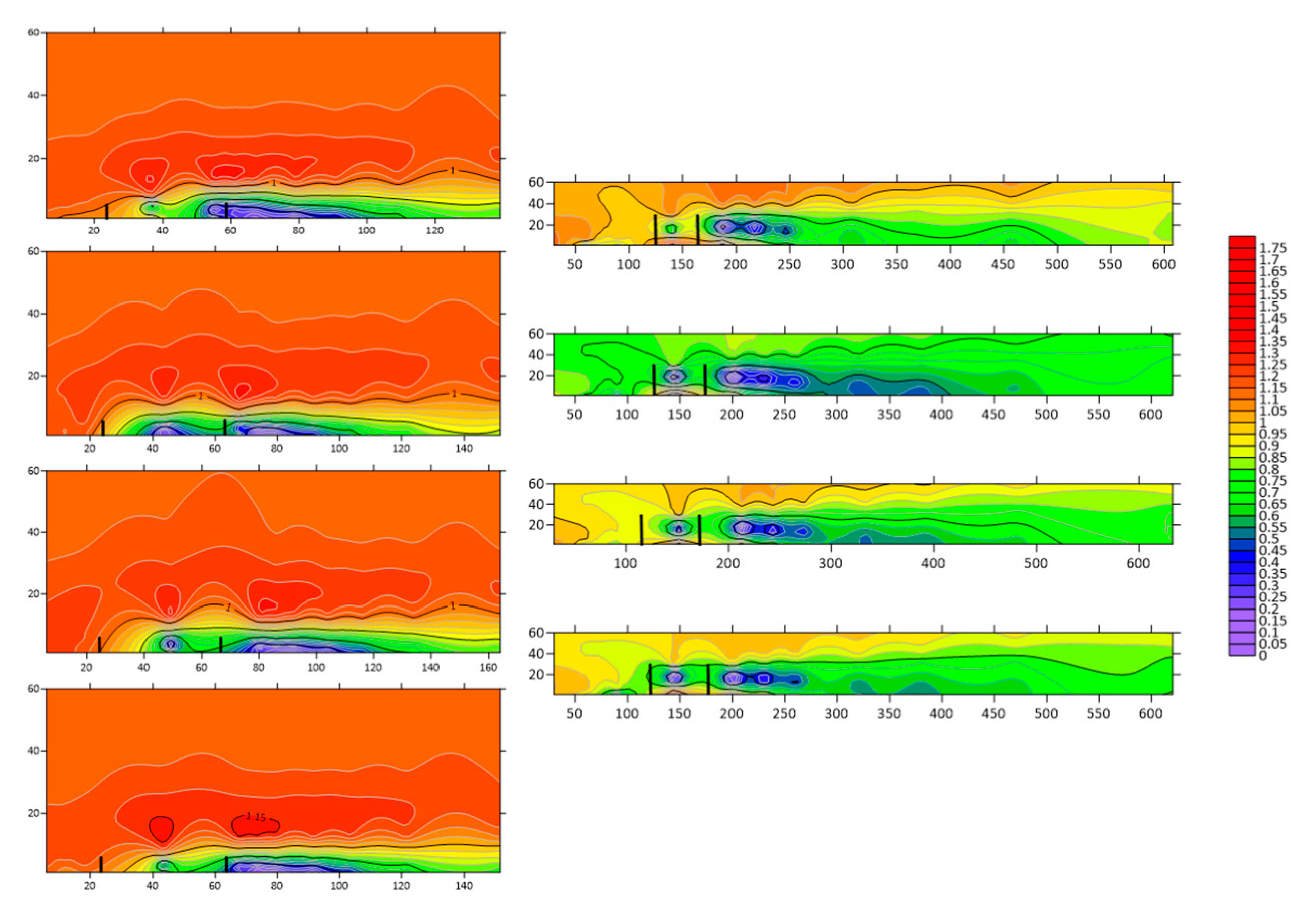 Forests 16 01710 g009