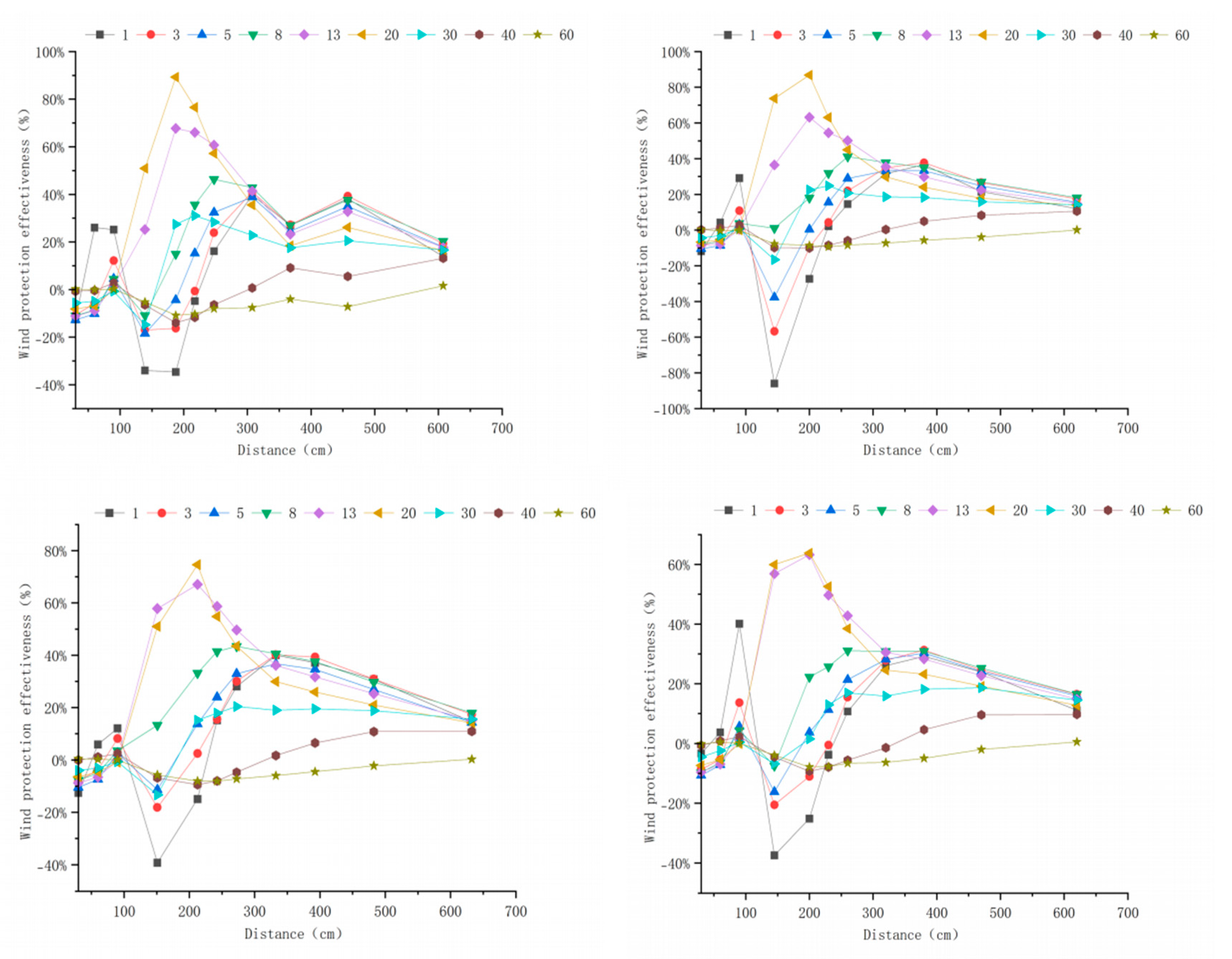 Forests 16 01710 g0a12