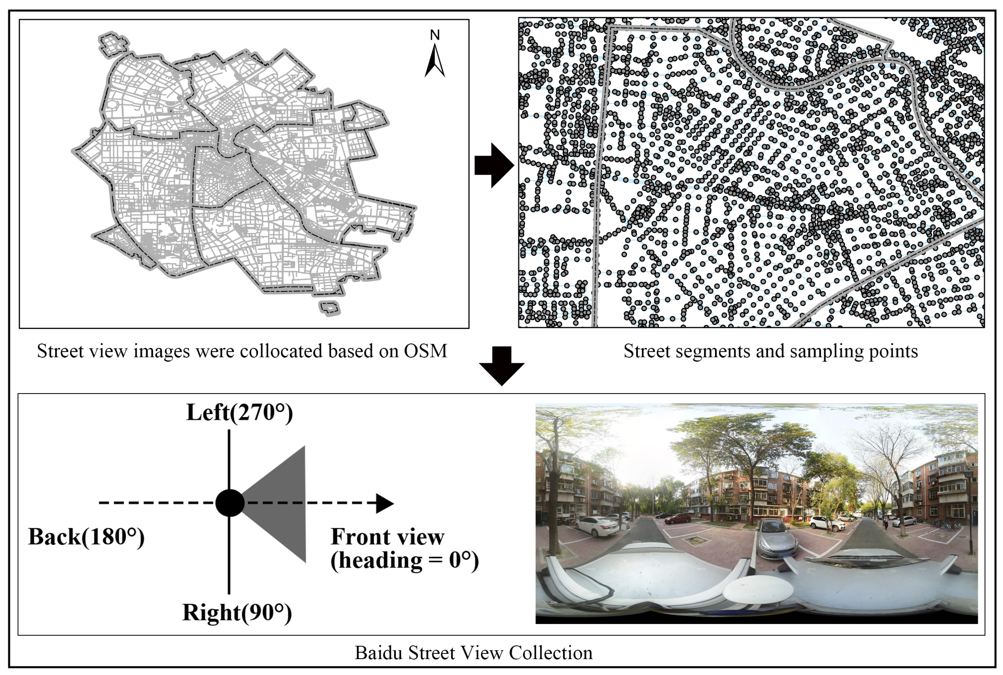 Forests 16 01713 g004