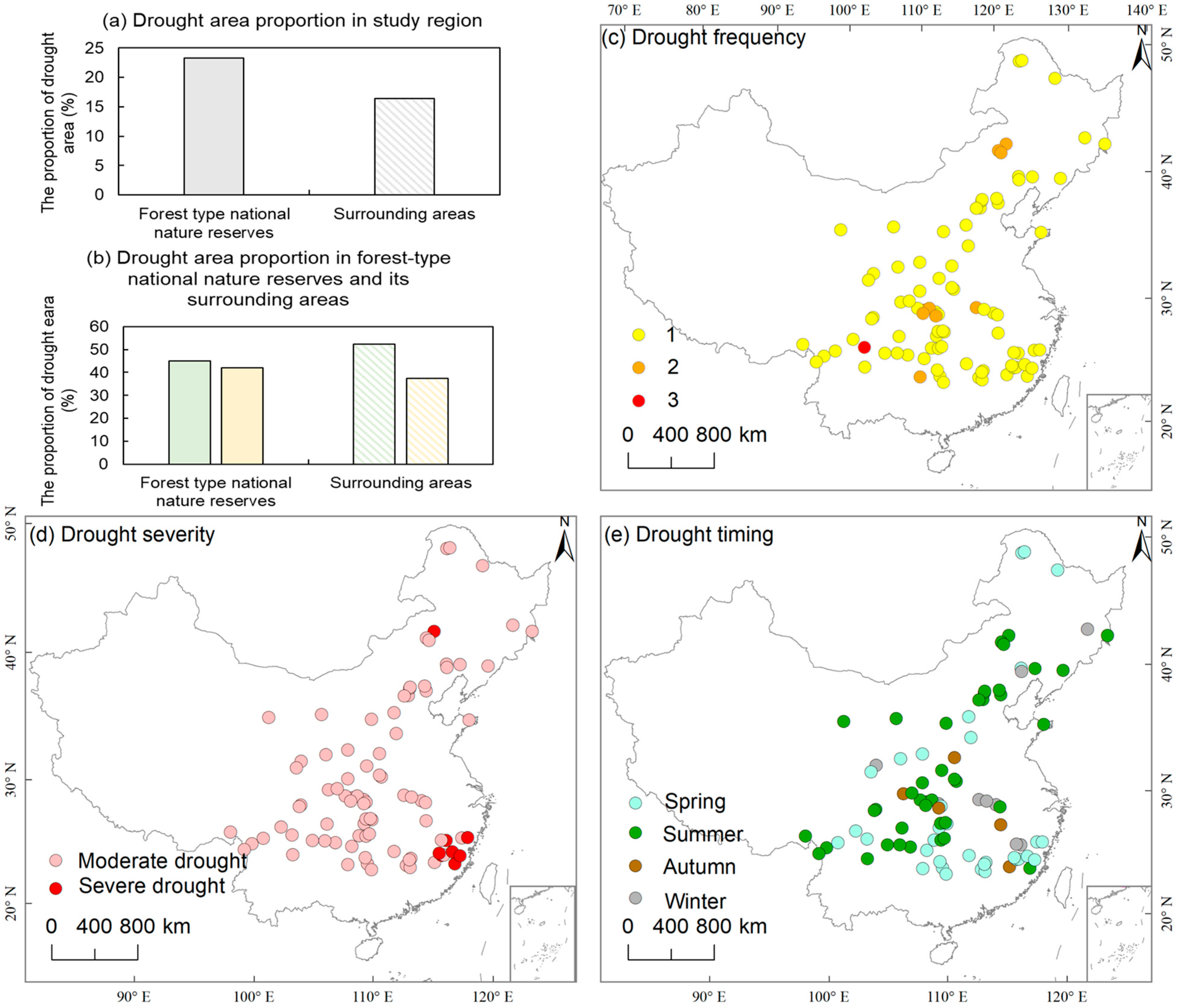 Forests 16 01716 g003
