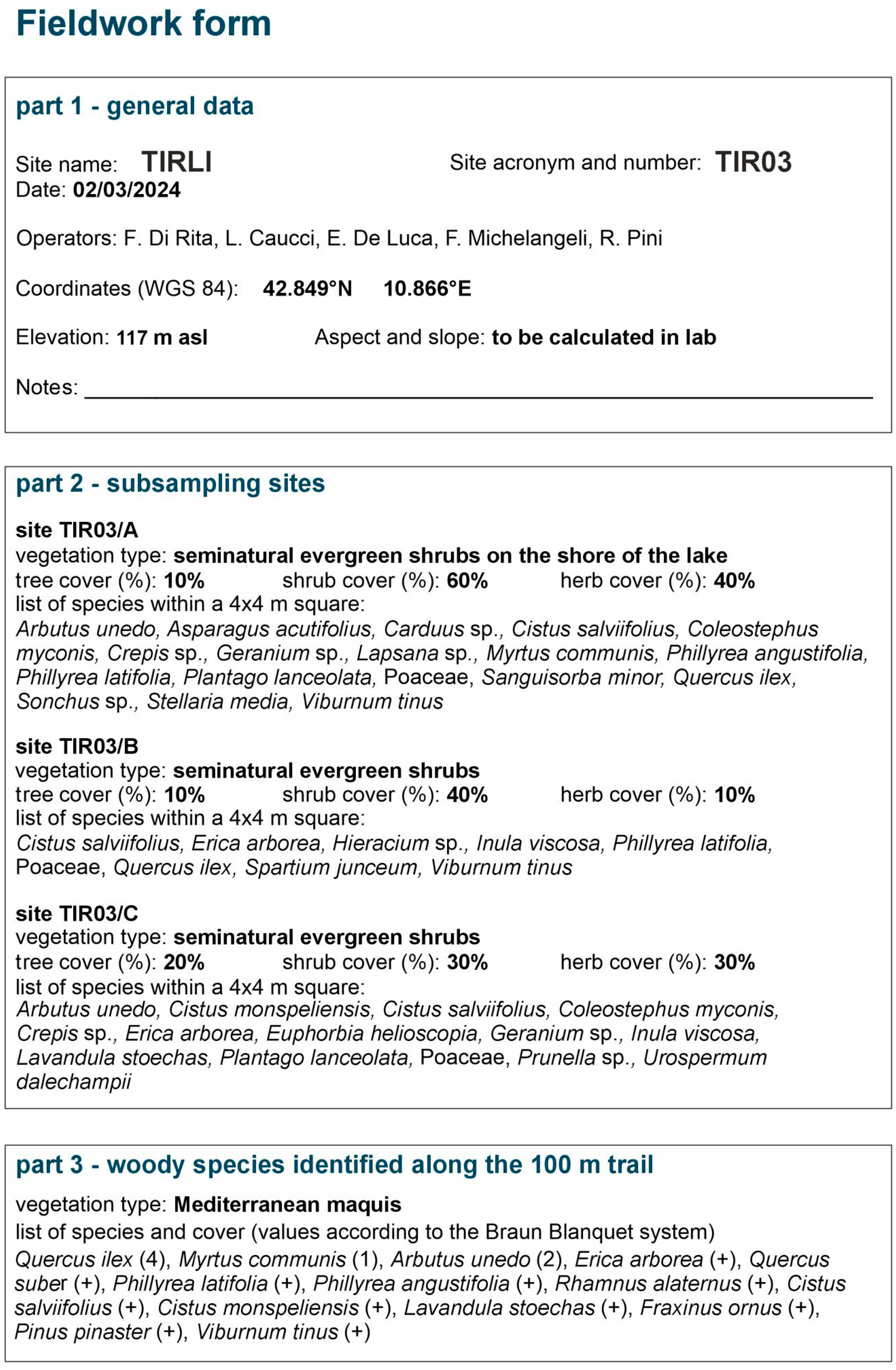 Forests 16 01722 g002
