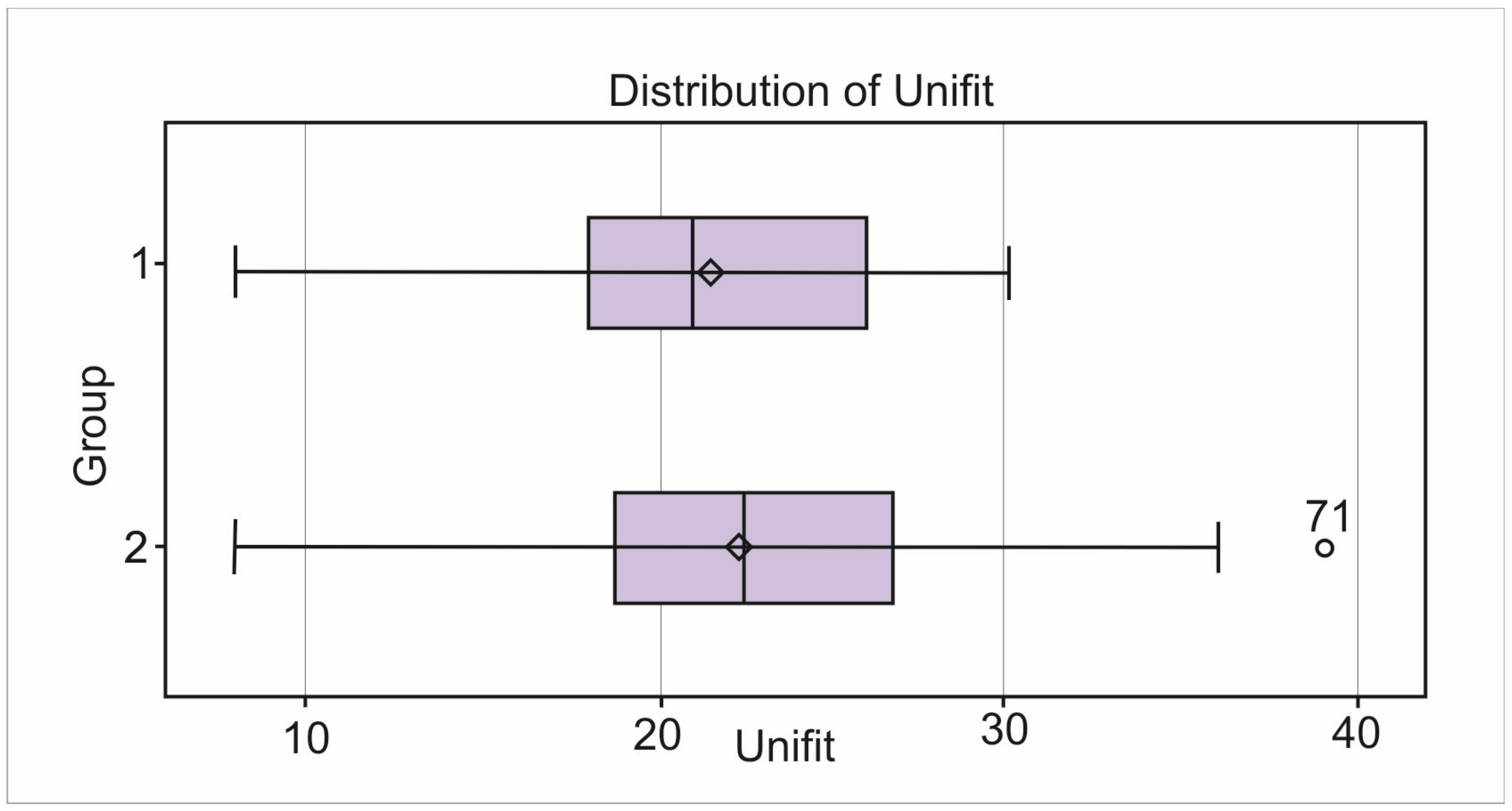 Forests 16 01728 g002 Forests 16 01728 g002
