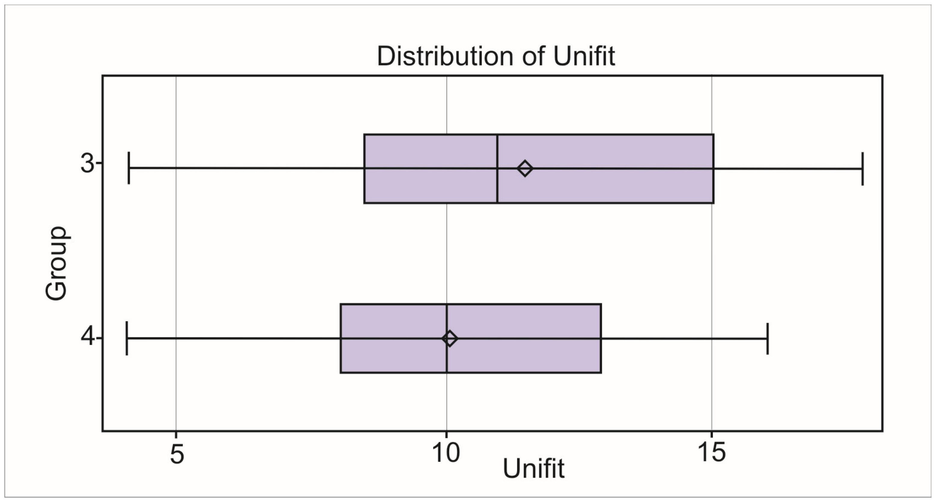 Forests 16 01728 g003 Forests 16 01728 g003