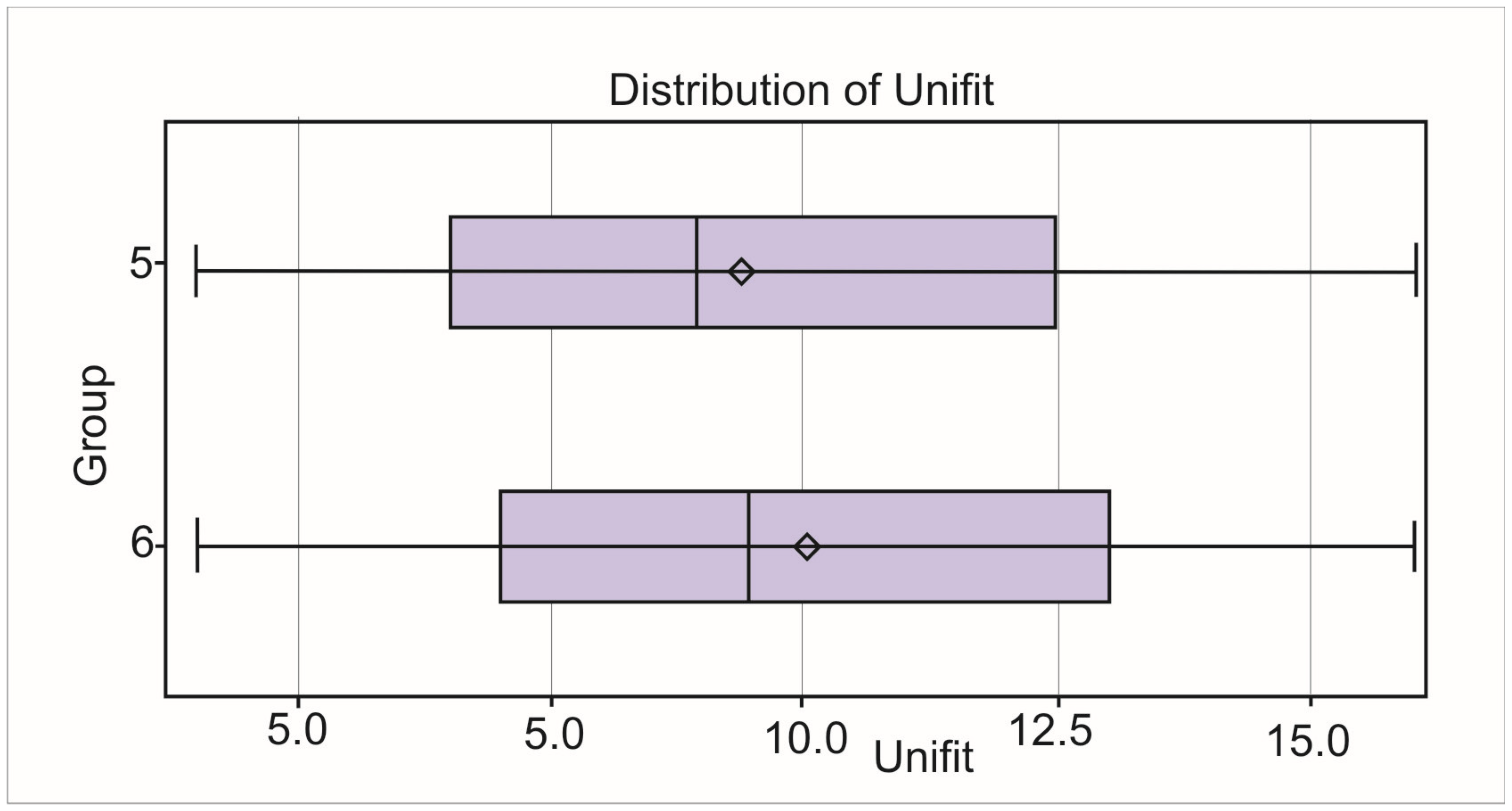 Forests 16 01728 g004 Forests 16 01728 g004