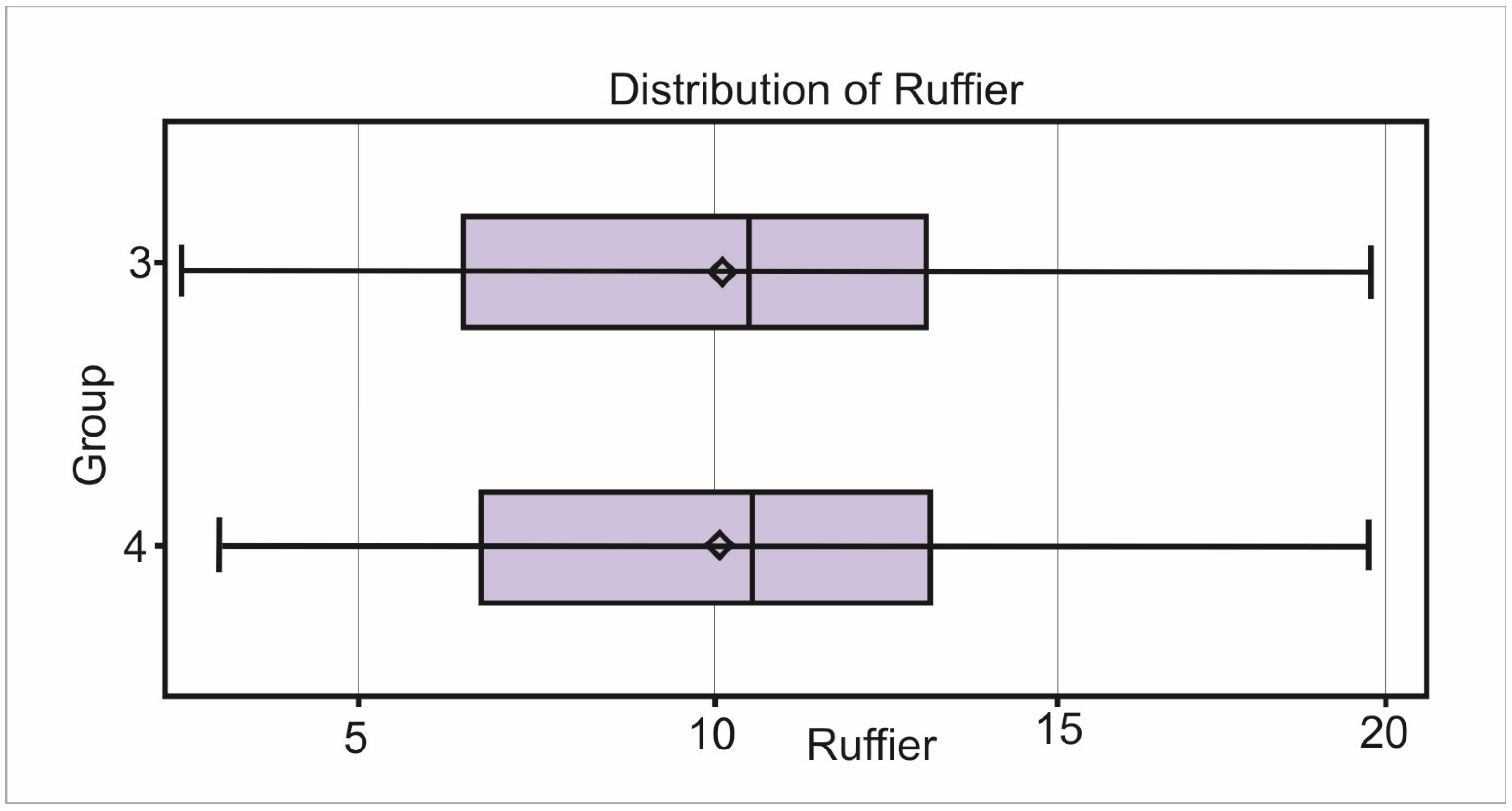Forests 16 01728 g006 Forests 16 01728 g006