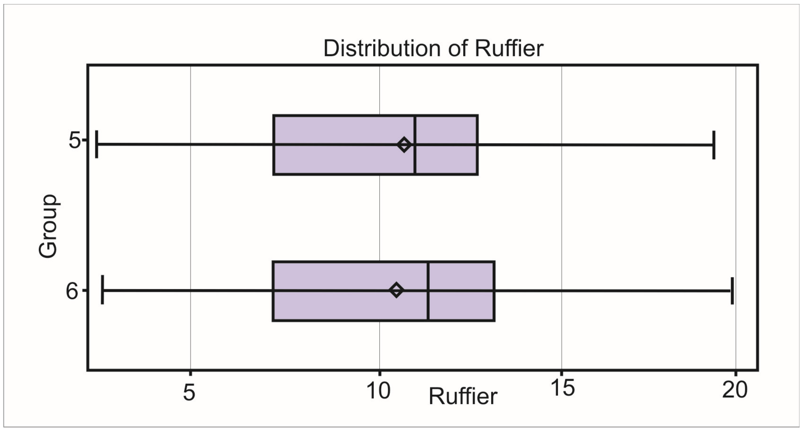 Forests 16 01728 g007 Forests 16 01728 g007