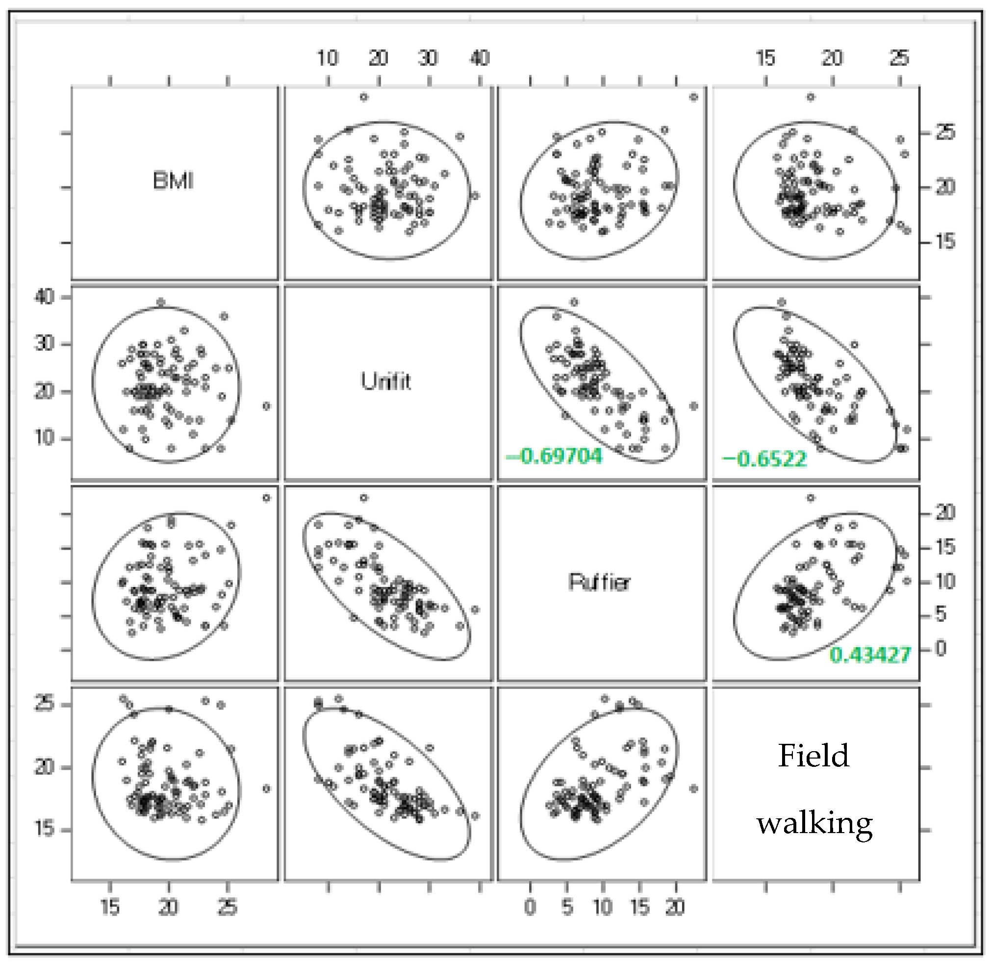 Forests 16 01728 g008 Forests 16 01728 g008