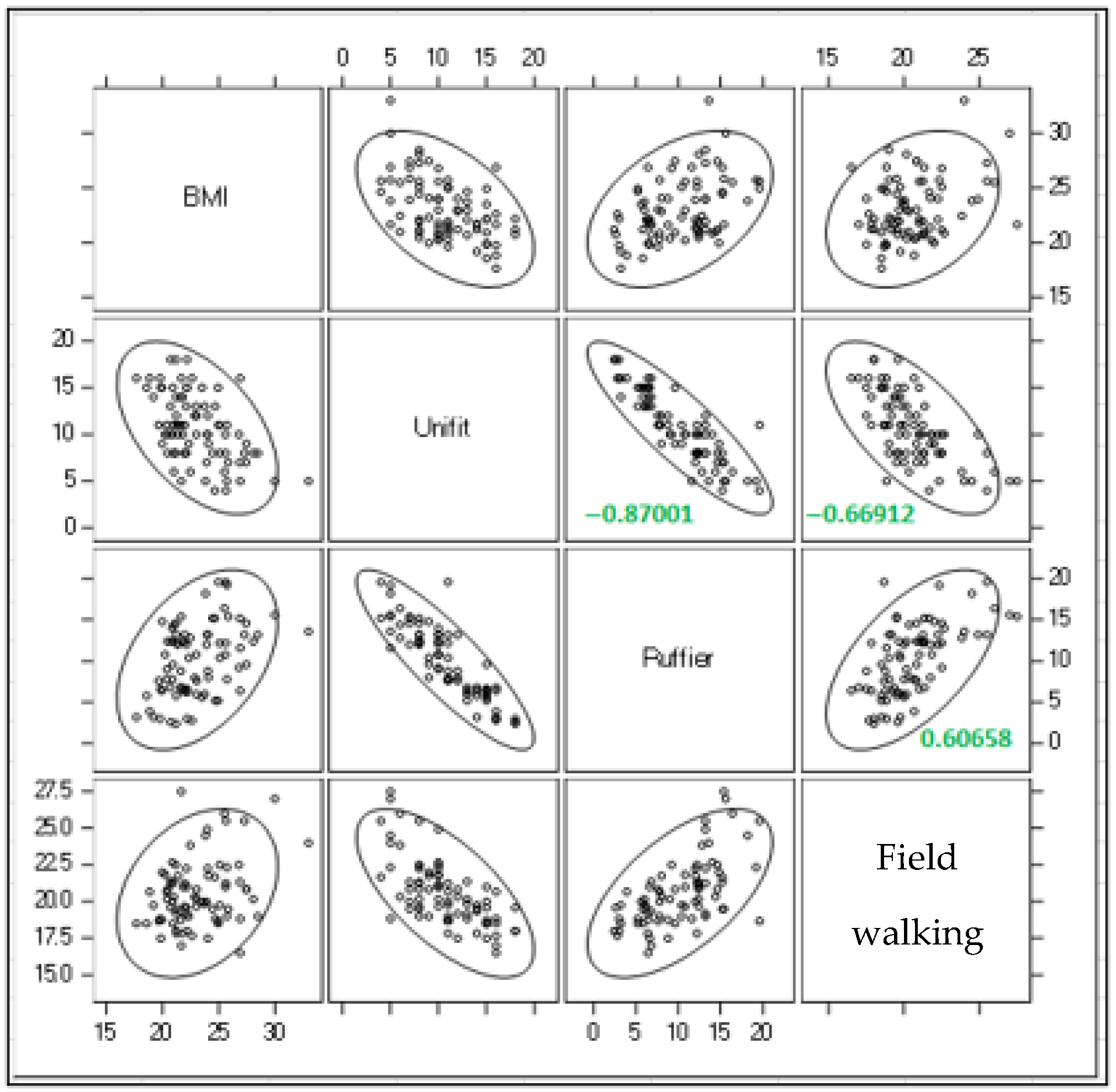Forests 16 01728 g009 Forests 16 01728 g009