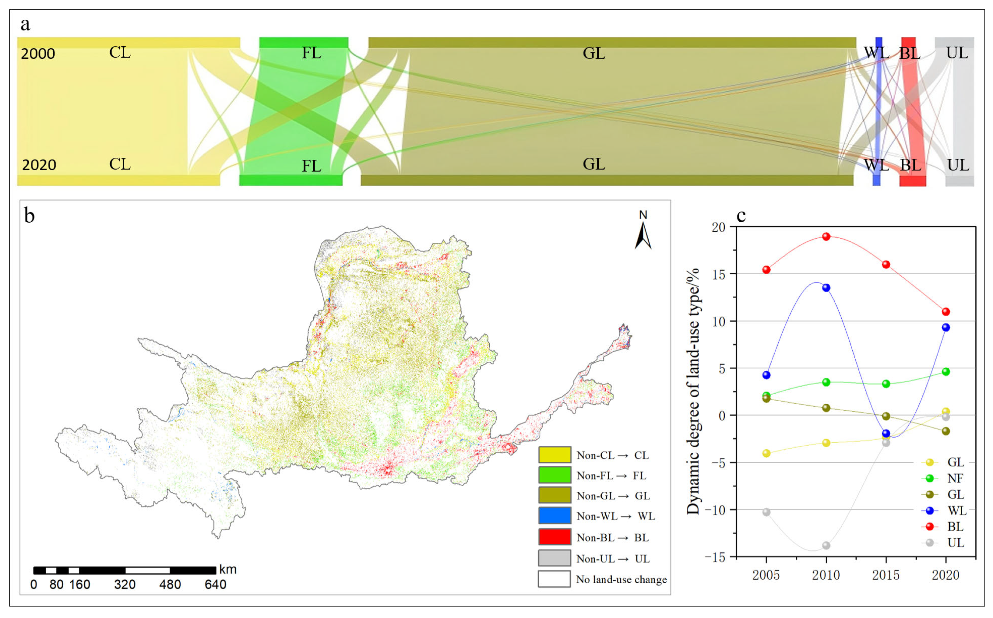 Forests 16 01731 g002 Forests 16 01731 g002
