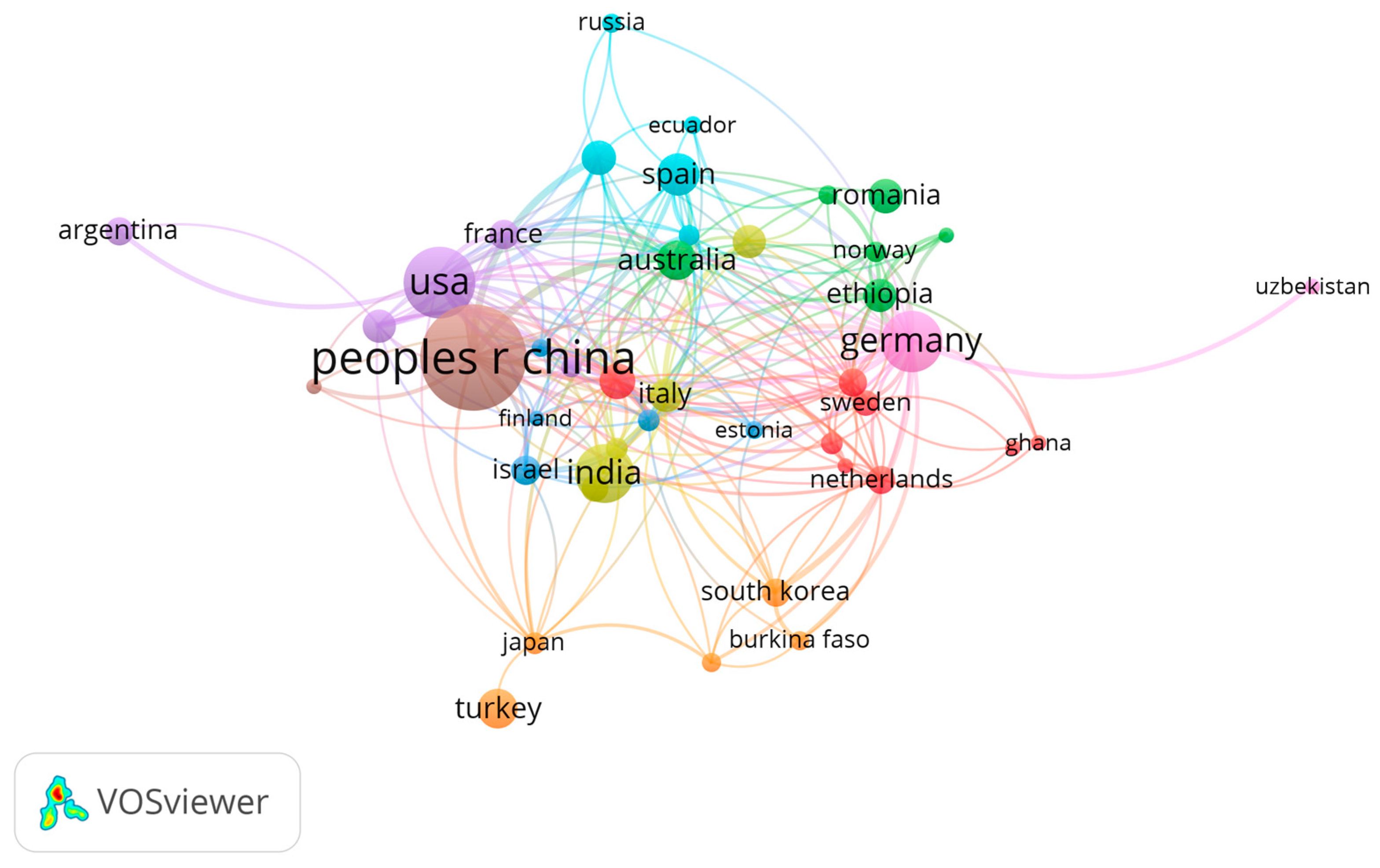 Forests 16 01743 g007
