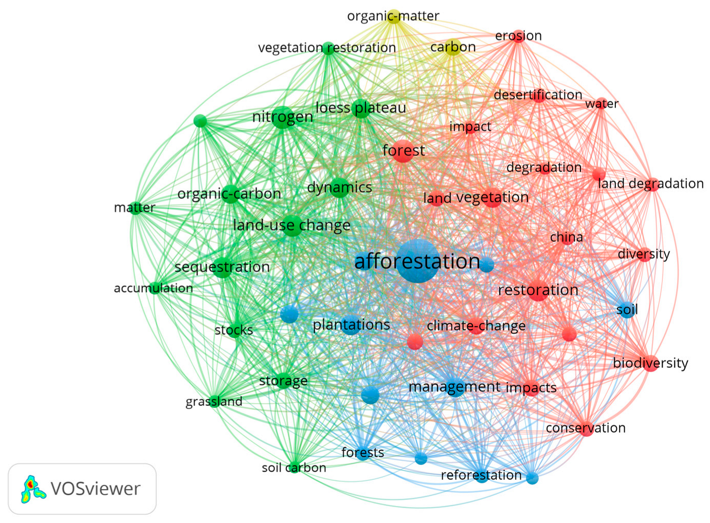 Forests 16 01743 g009
