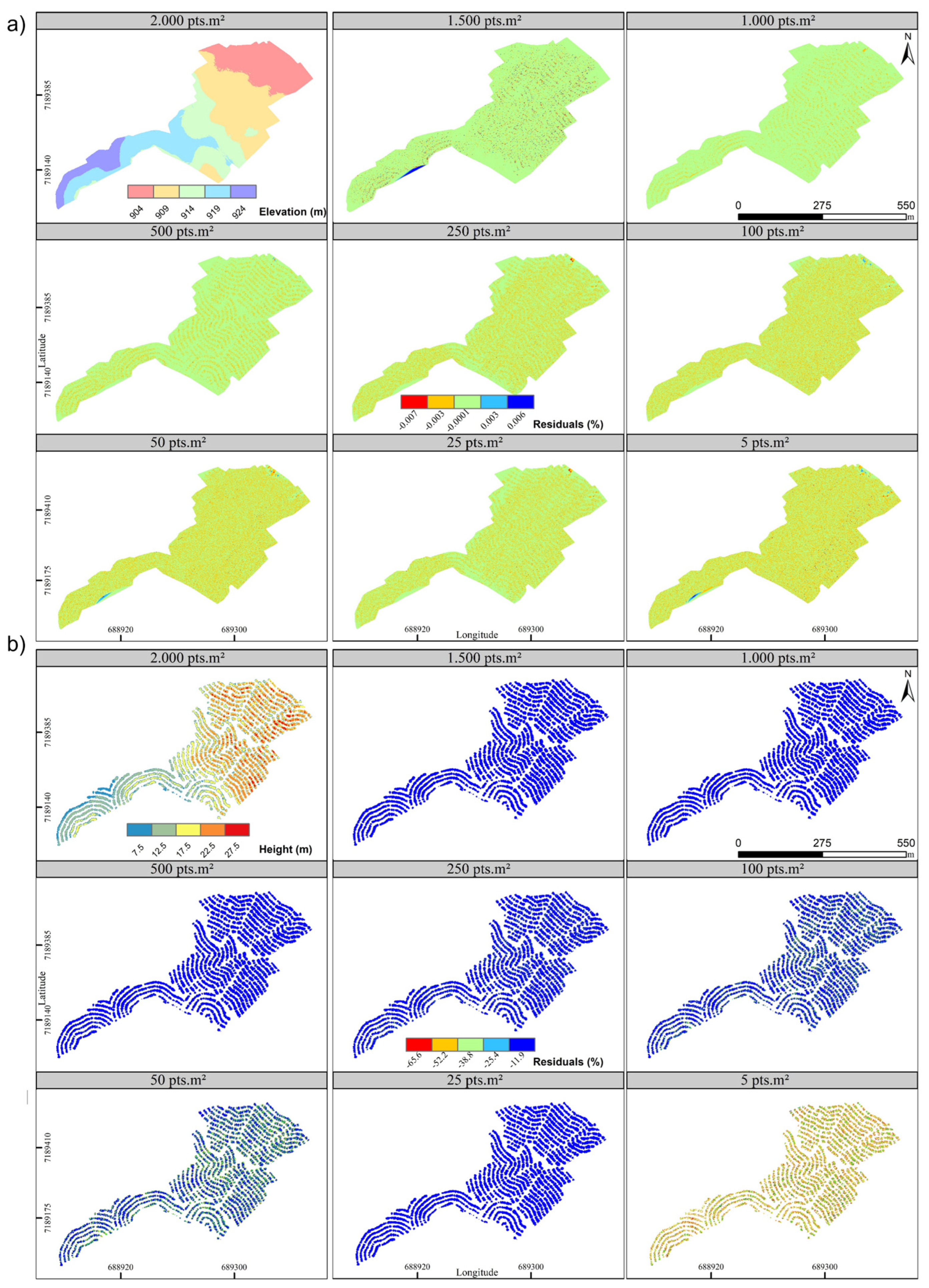 Forests 16 01747 g004