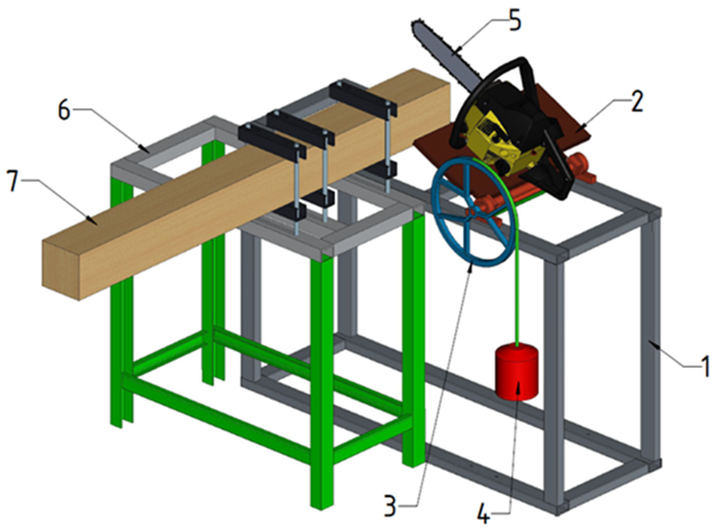 Forests 16 01763 g001 Forests 16 01763 g001