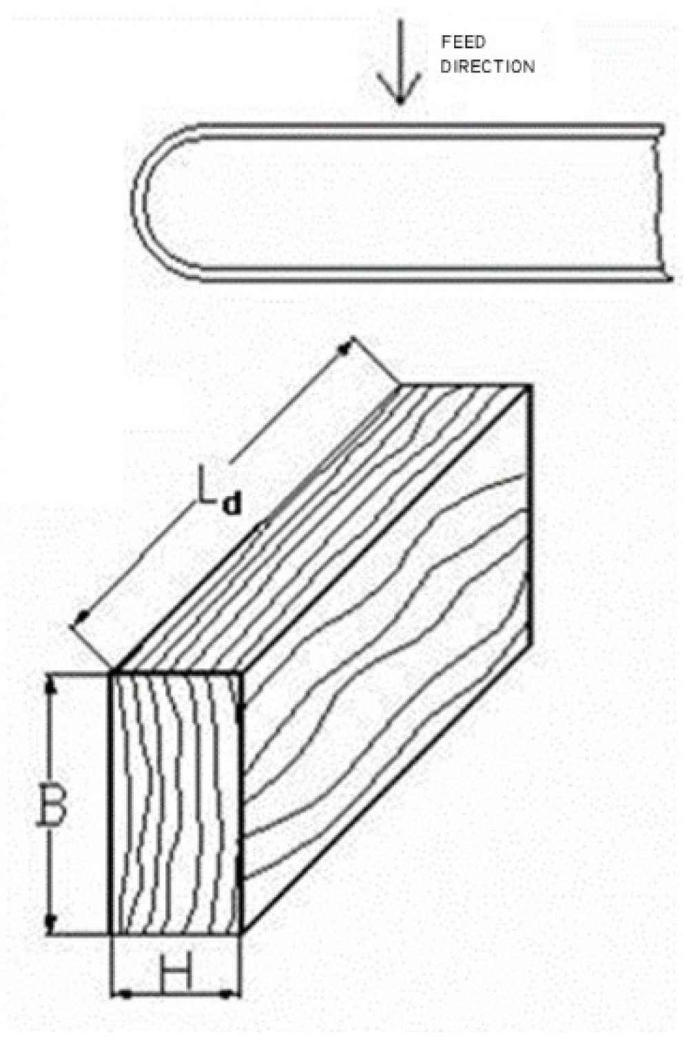 Forests 16 01763 g004 Forests 16 01763 g004