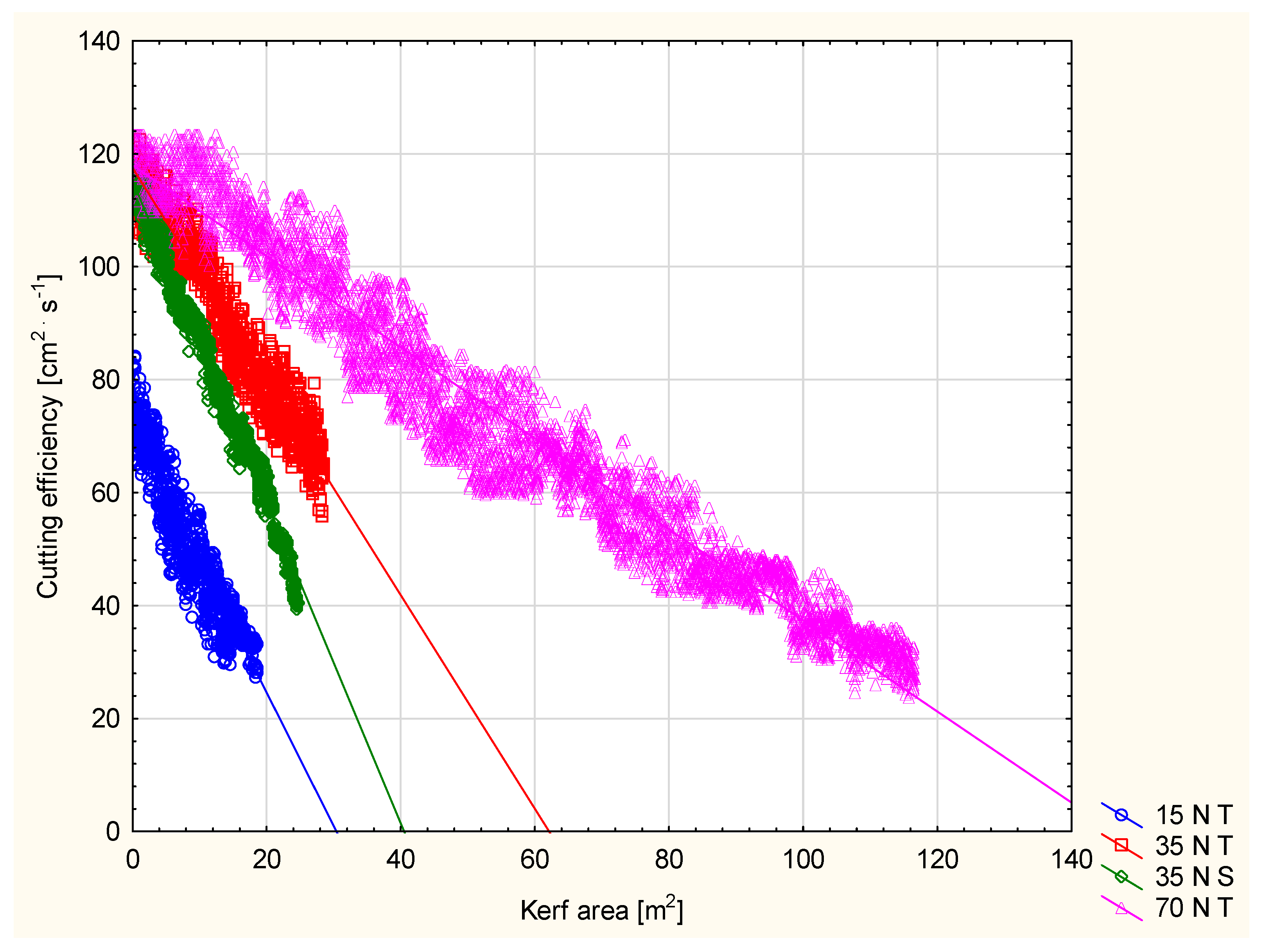 Forests 16 01763 g005 Forests 16 01763 g005