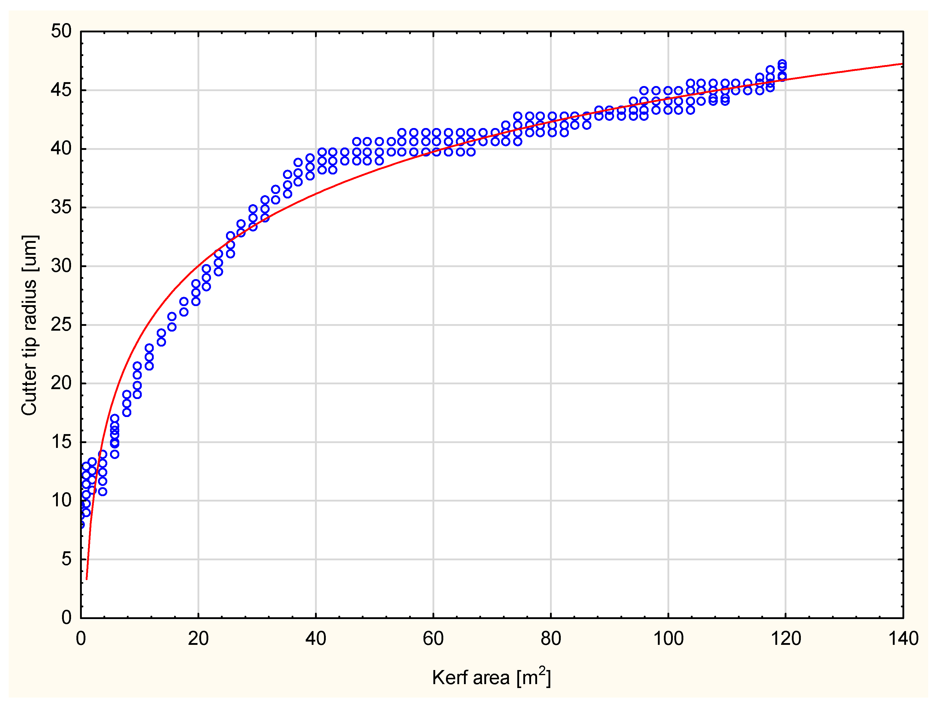 Forests 16 01763 g007 Forests 16 01763 g007