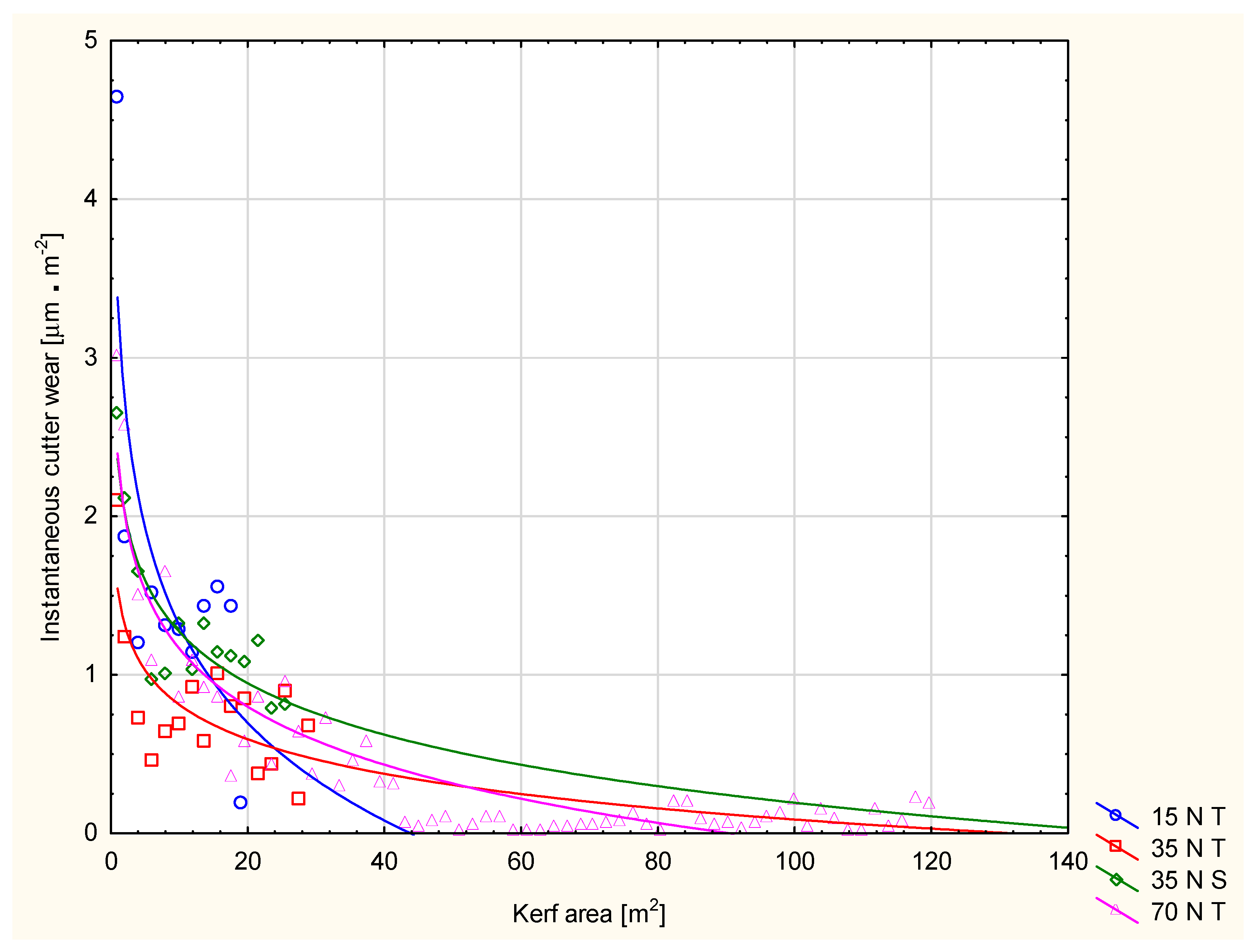 Forests 16 01763 g009 Forests 16 01763 g009