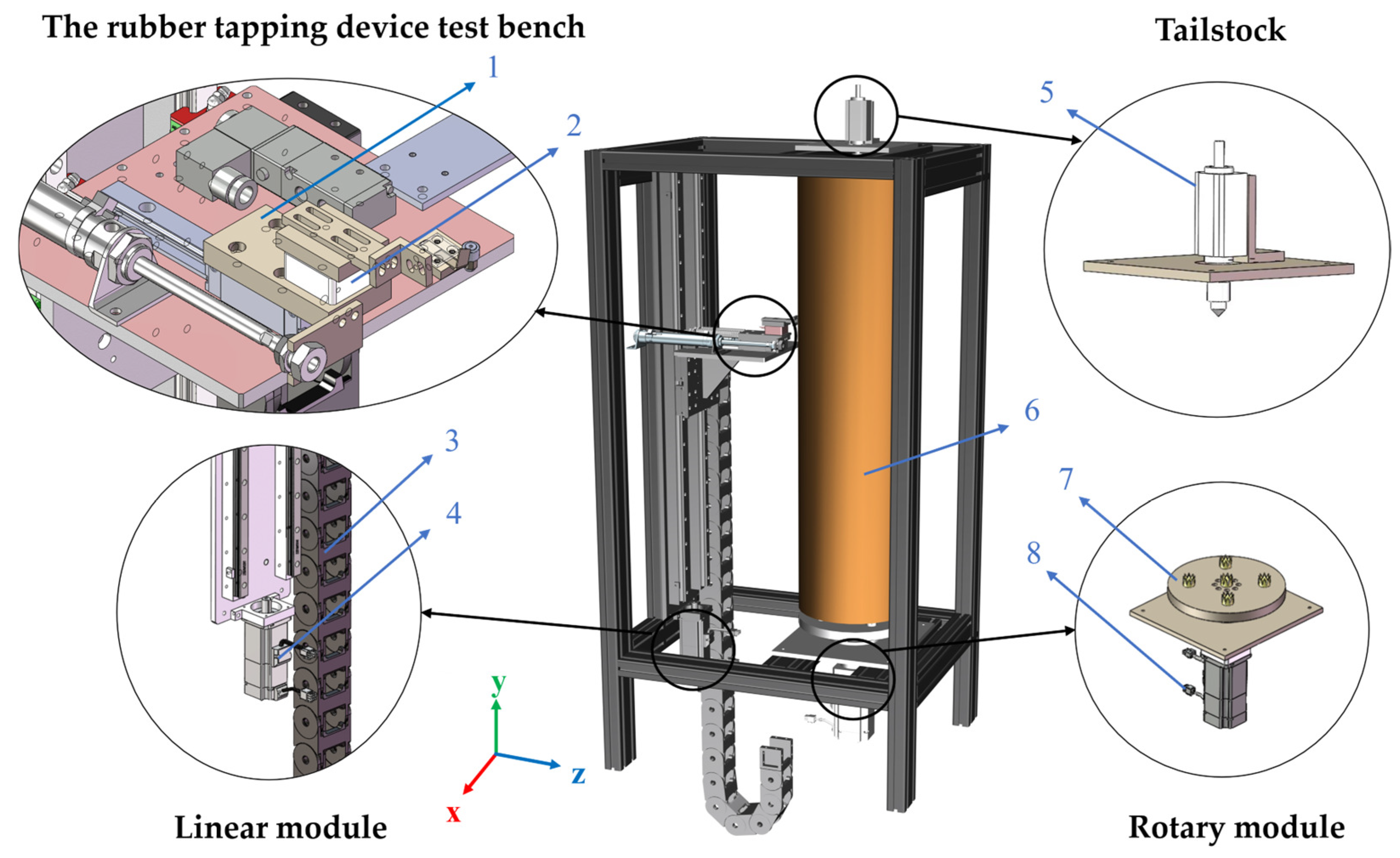 Forests 16 01764 g001 Forests 16 01764 g001