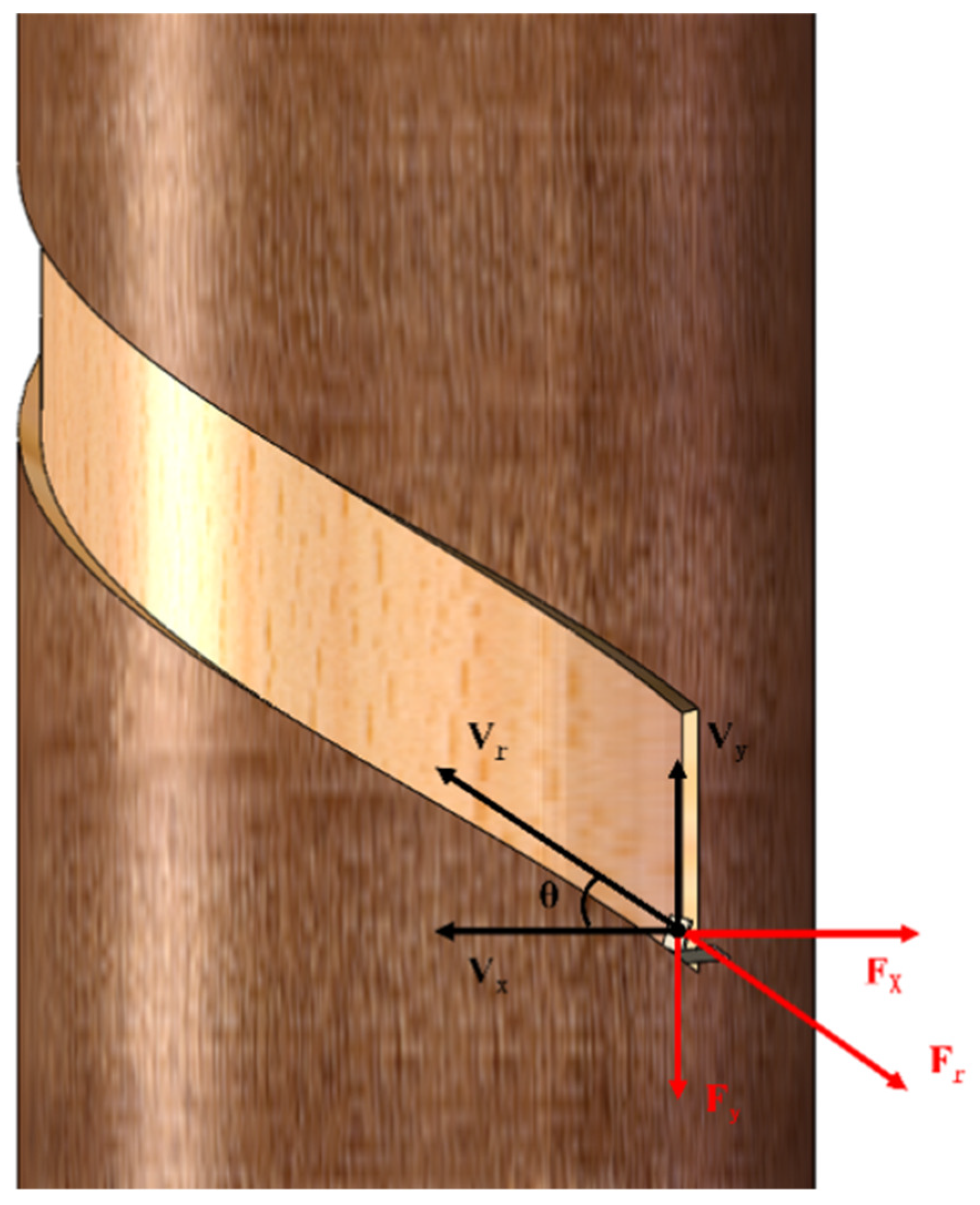 Forests 16 01764 g007 Forests 16 01764 g007