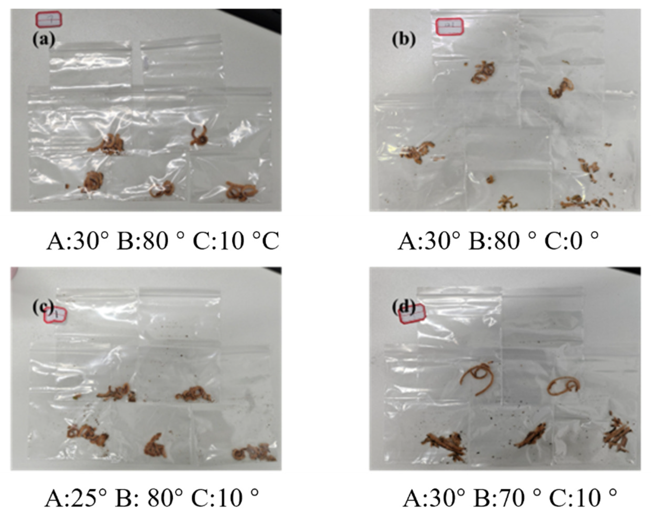Forests 16 01764 g013 Forests 16 01764 g013