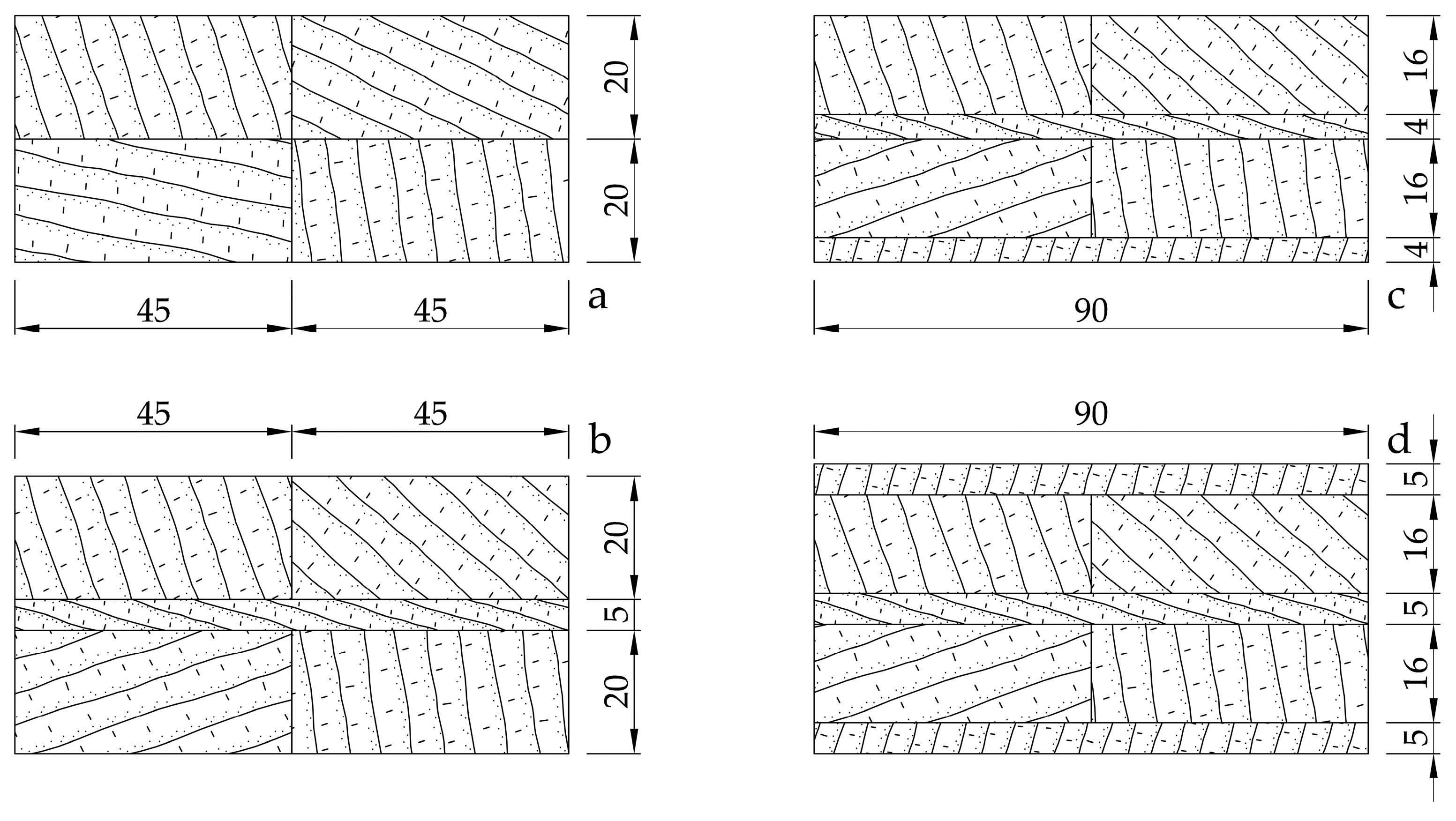 Forests 16 01767 g002