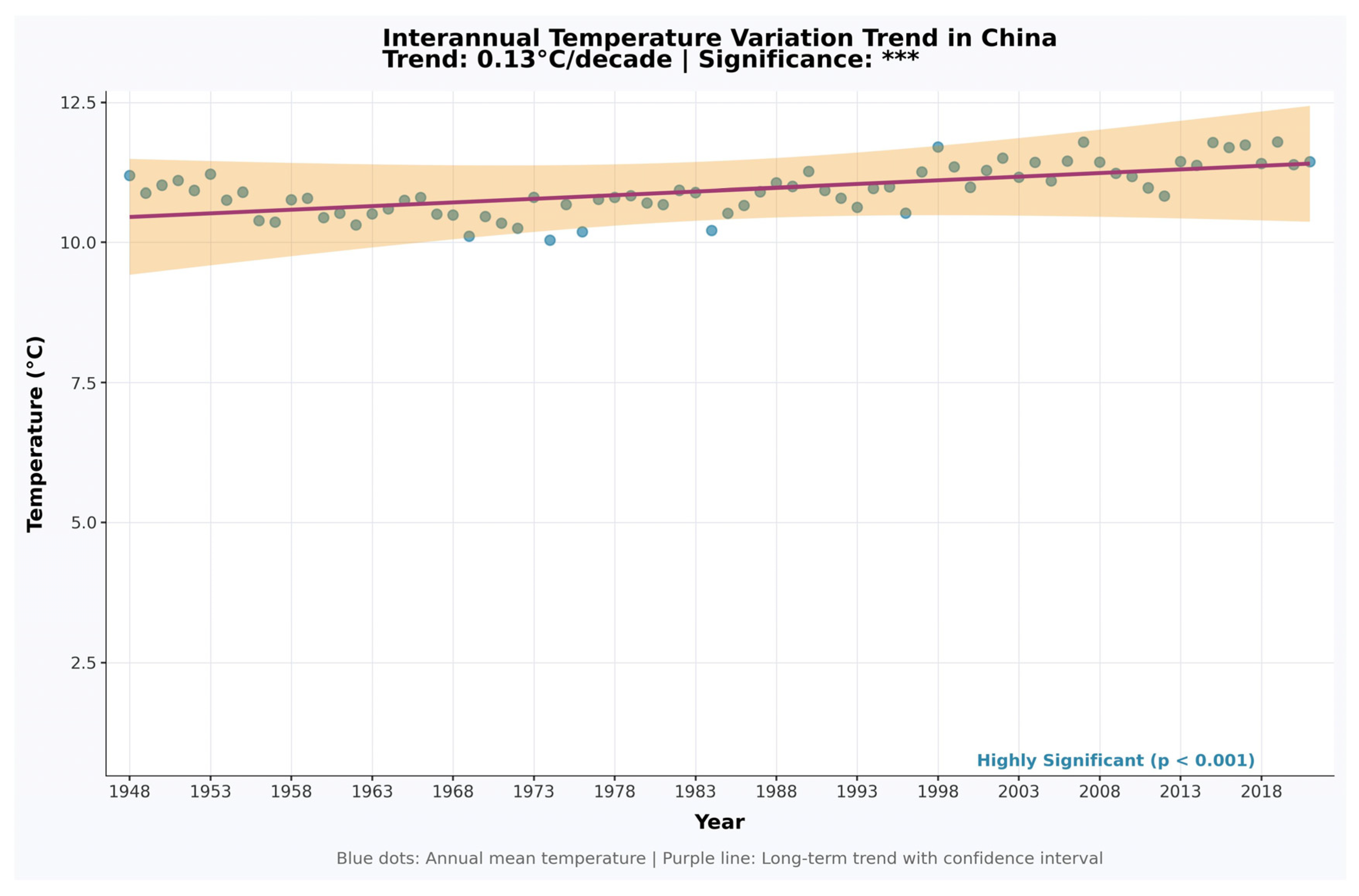 Forests 16 01769 g001
