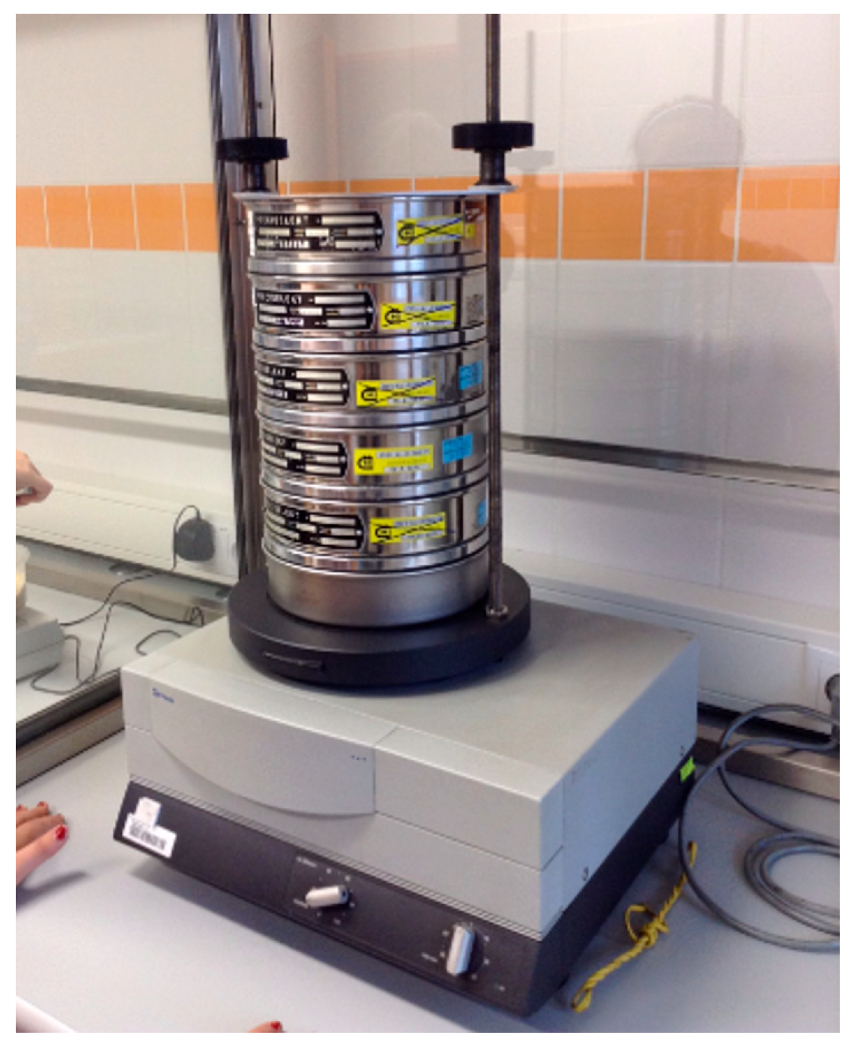 Forests 16 01771 g001