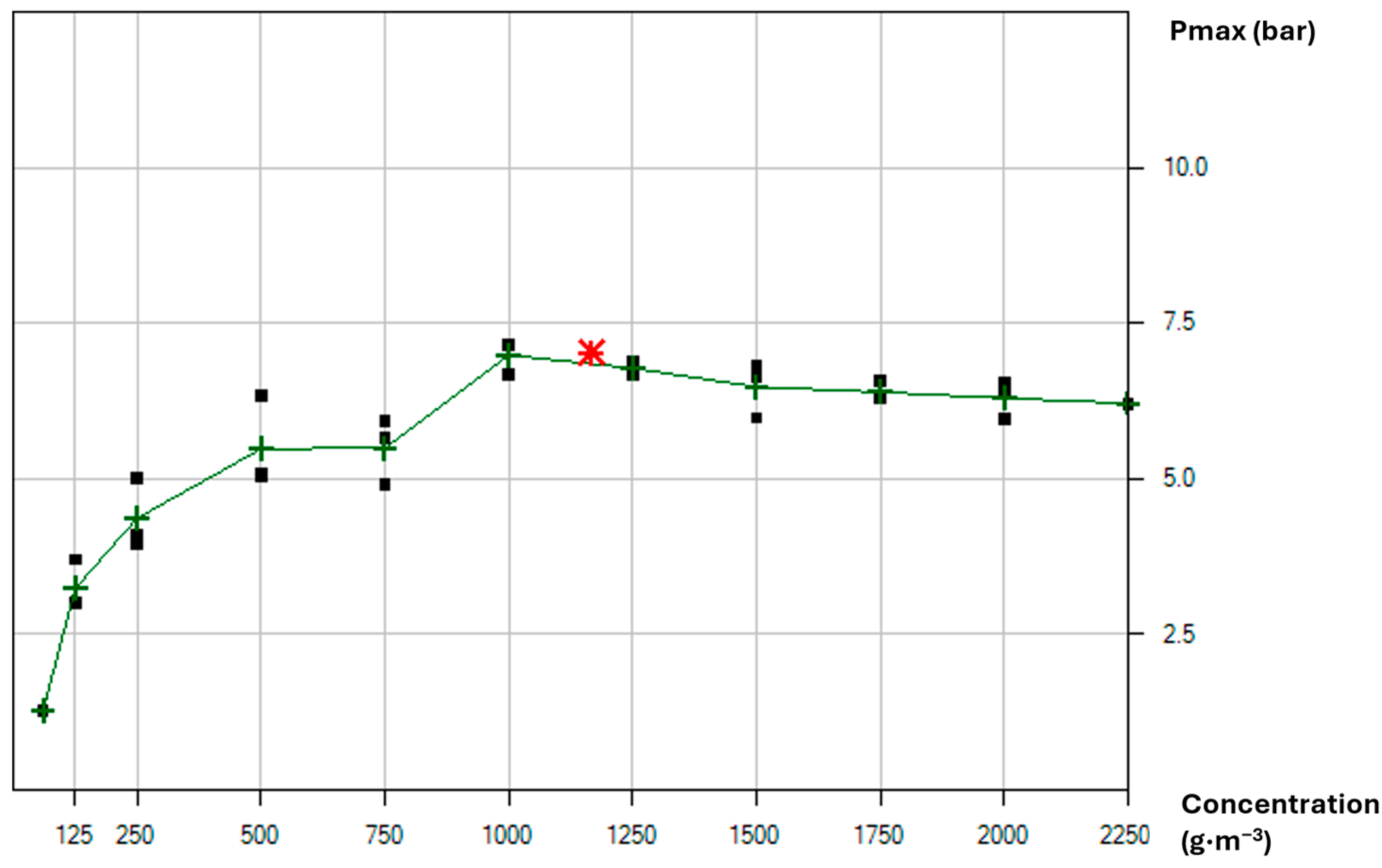 Forests 16 01771 g011