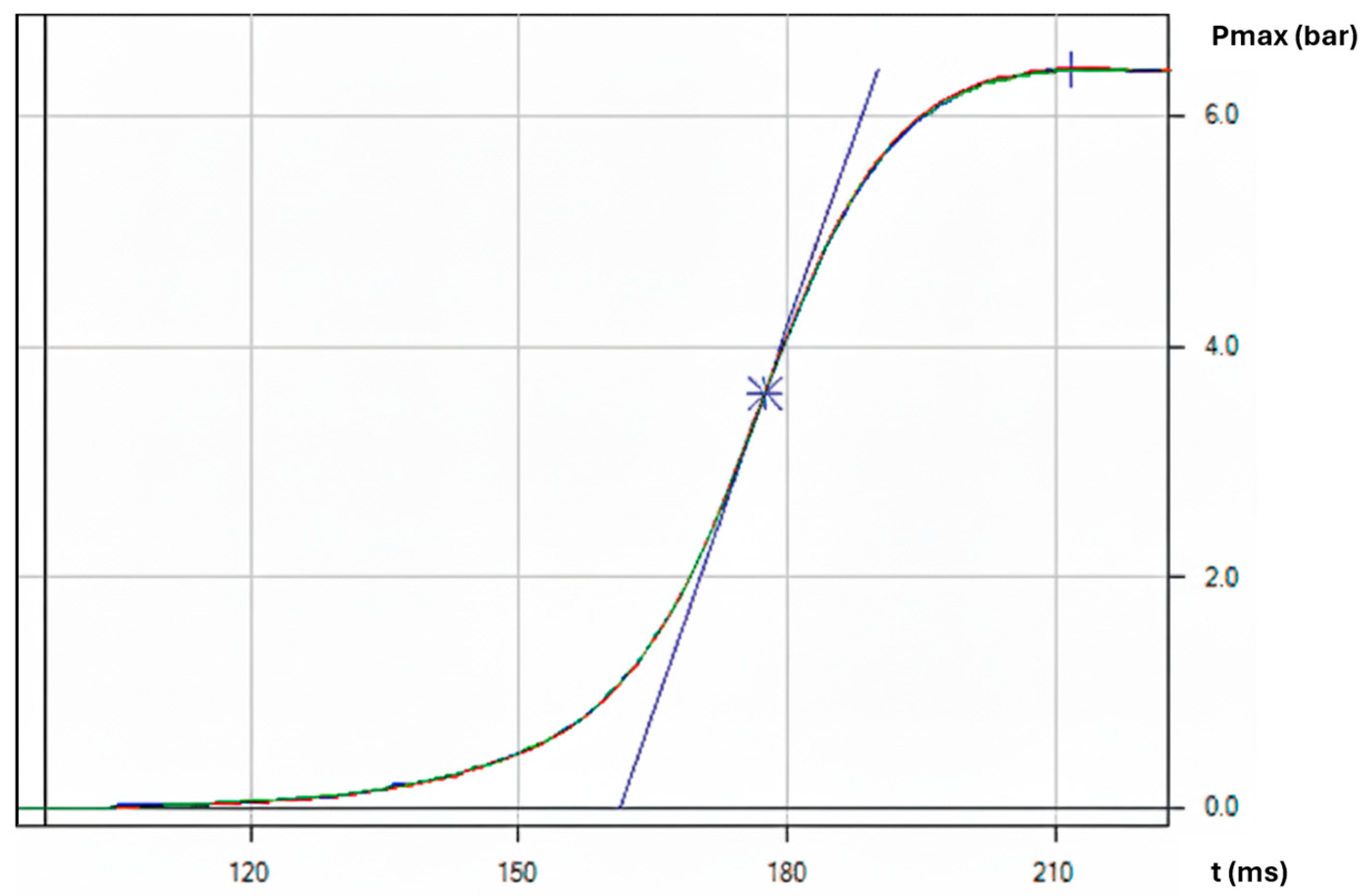 Forests 16 01771 g013