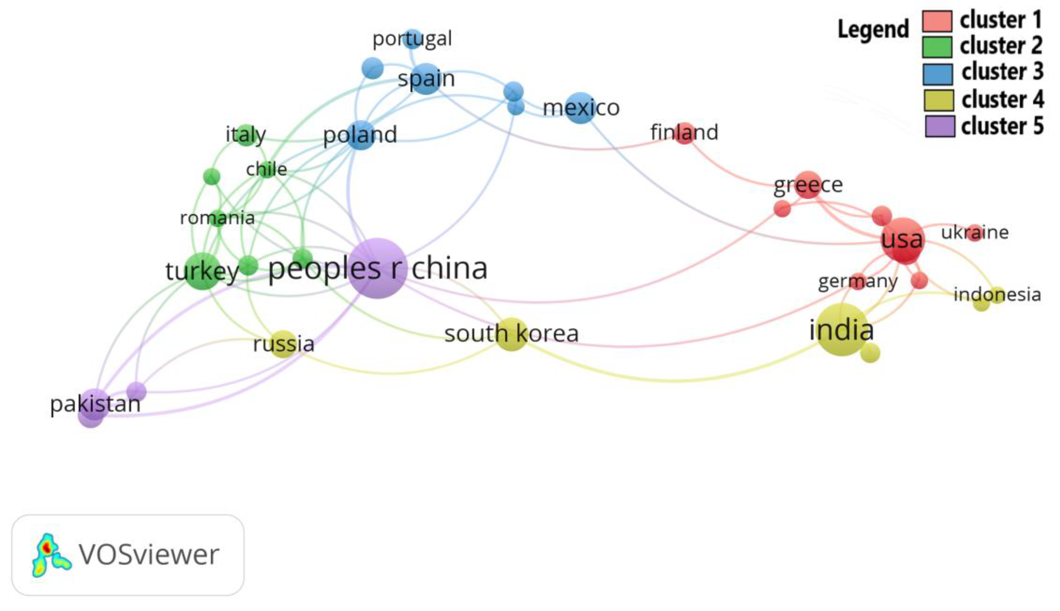 Forests 16 01772 g006 Forests 16 01772 g006
